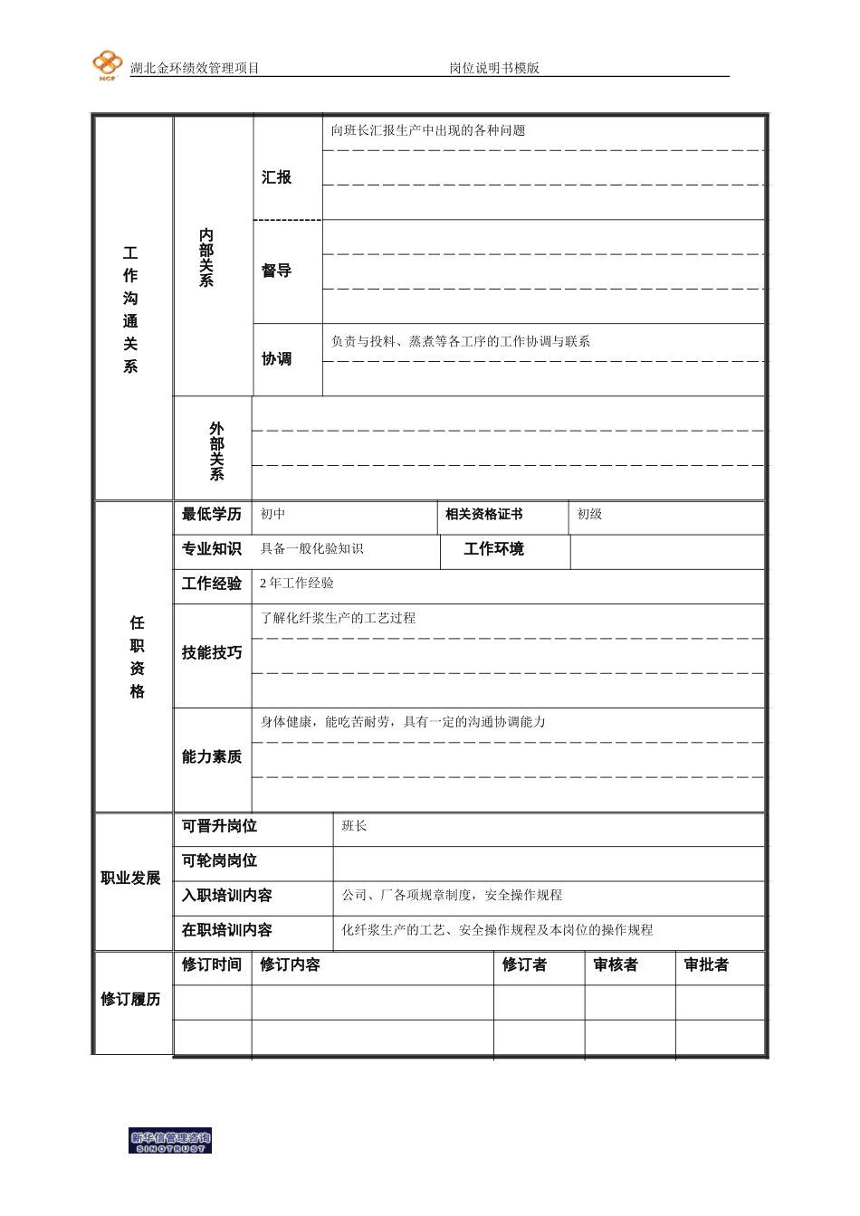 配碱工岗位说明书.doc_第2页