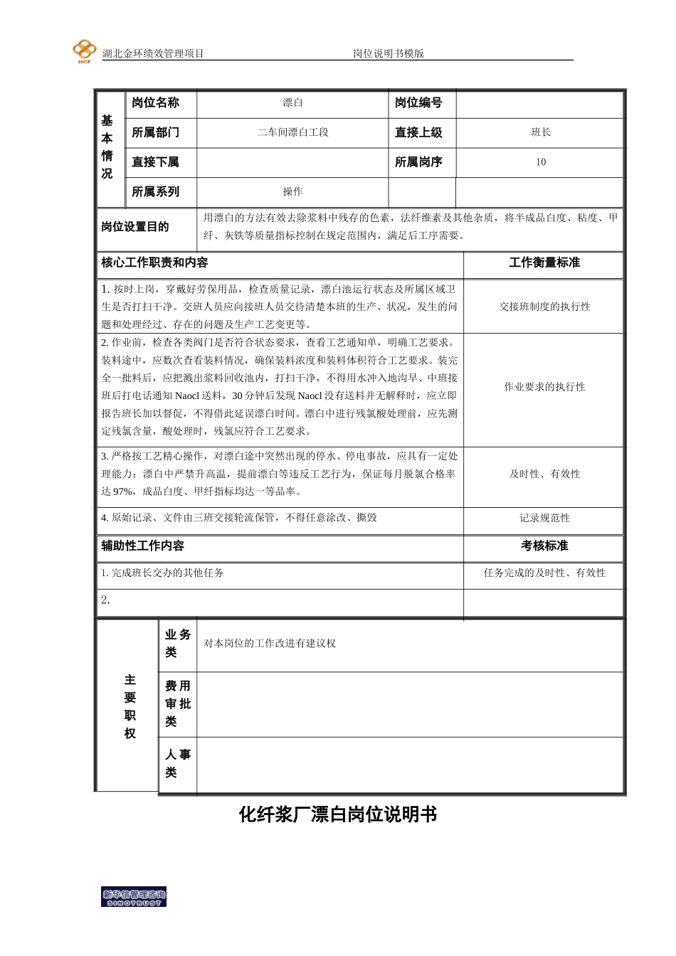 漂白工岗位说明书.doc_第1页