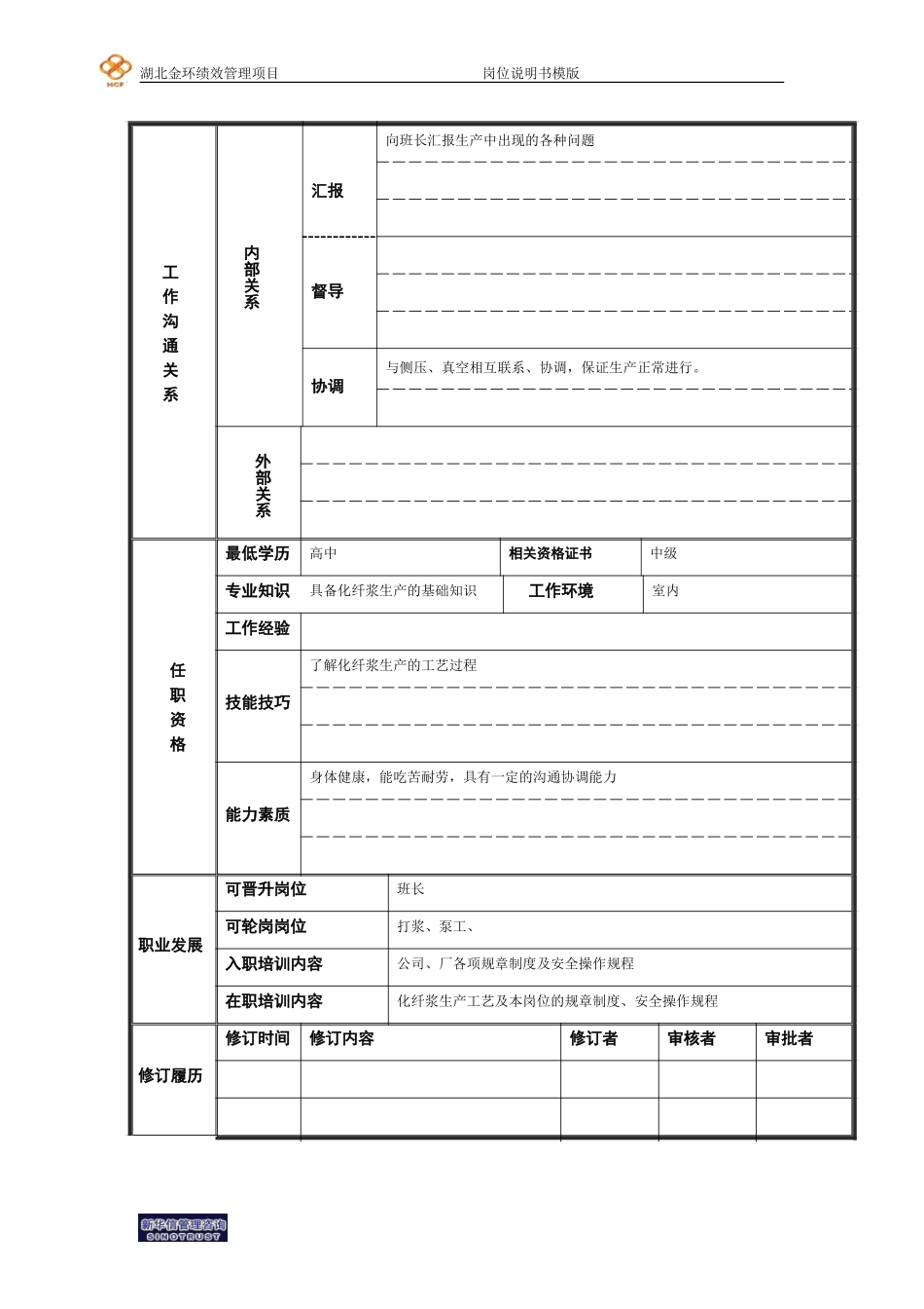 漂白工岗位说明书.doc_第2页