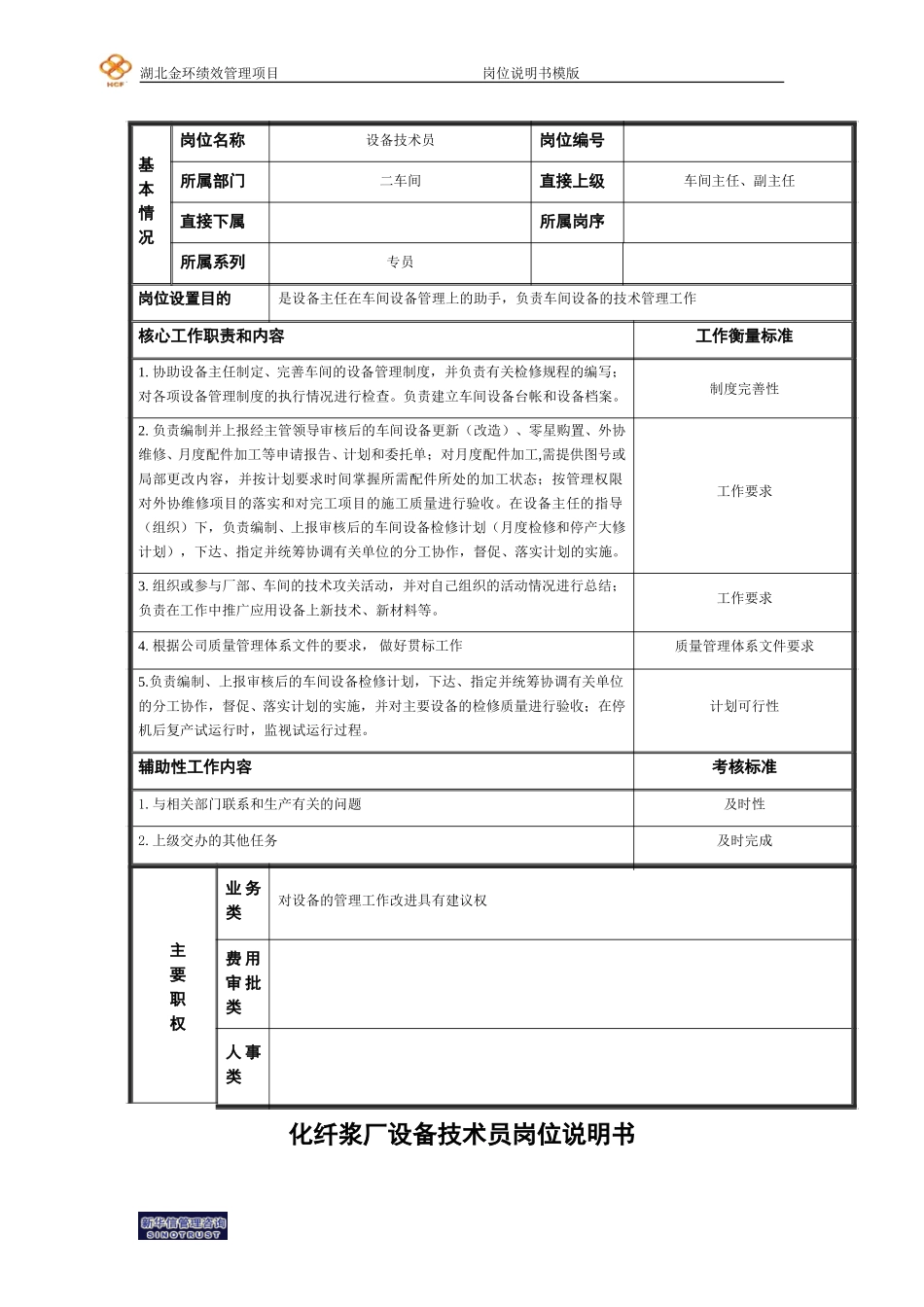 设备技术员岗位说明书.doc_第1页