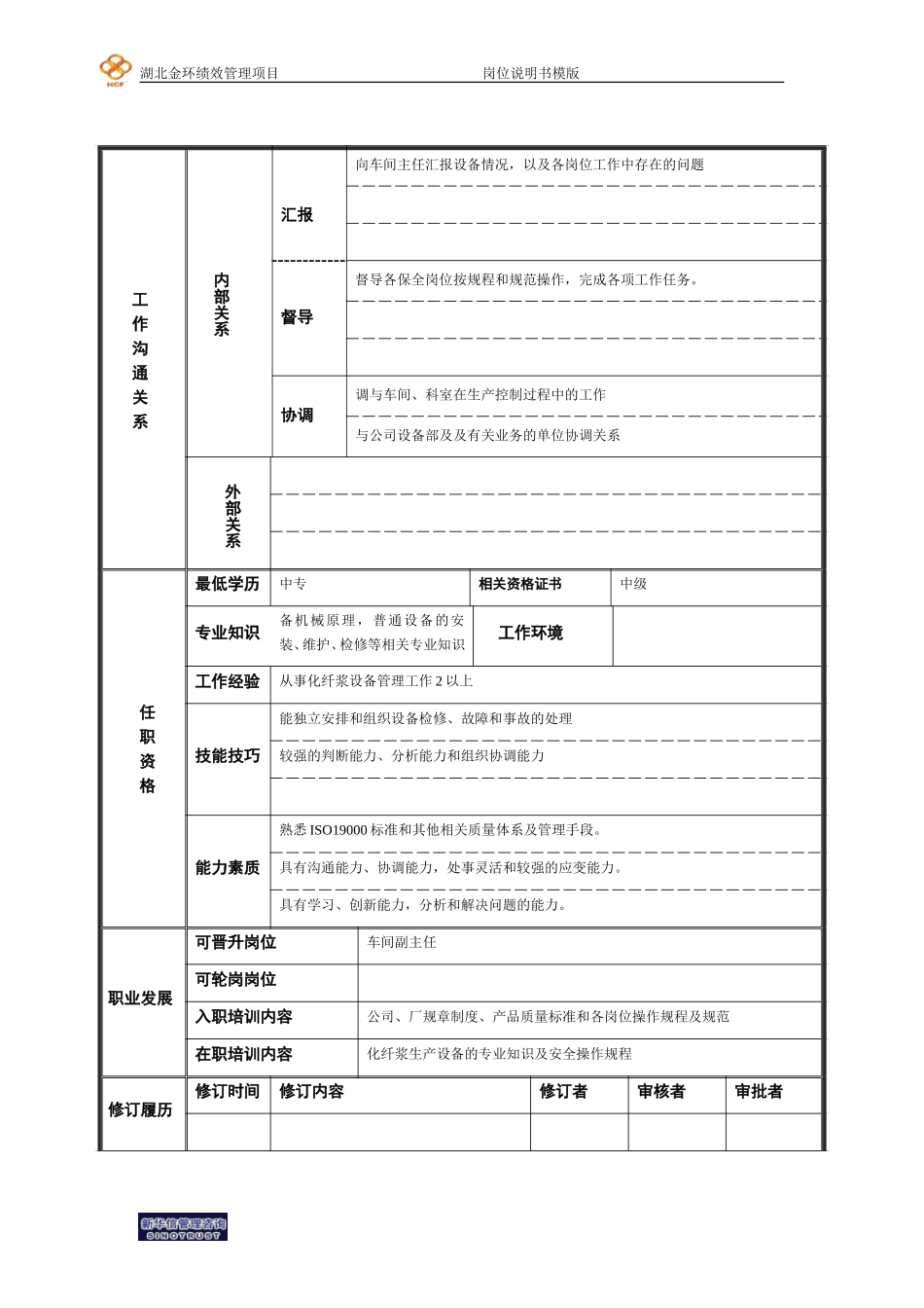 设备技术员岗位说明书.doc_第2页