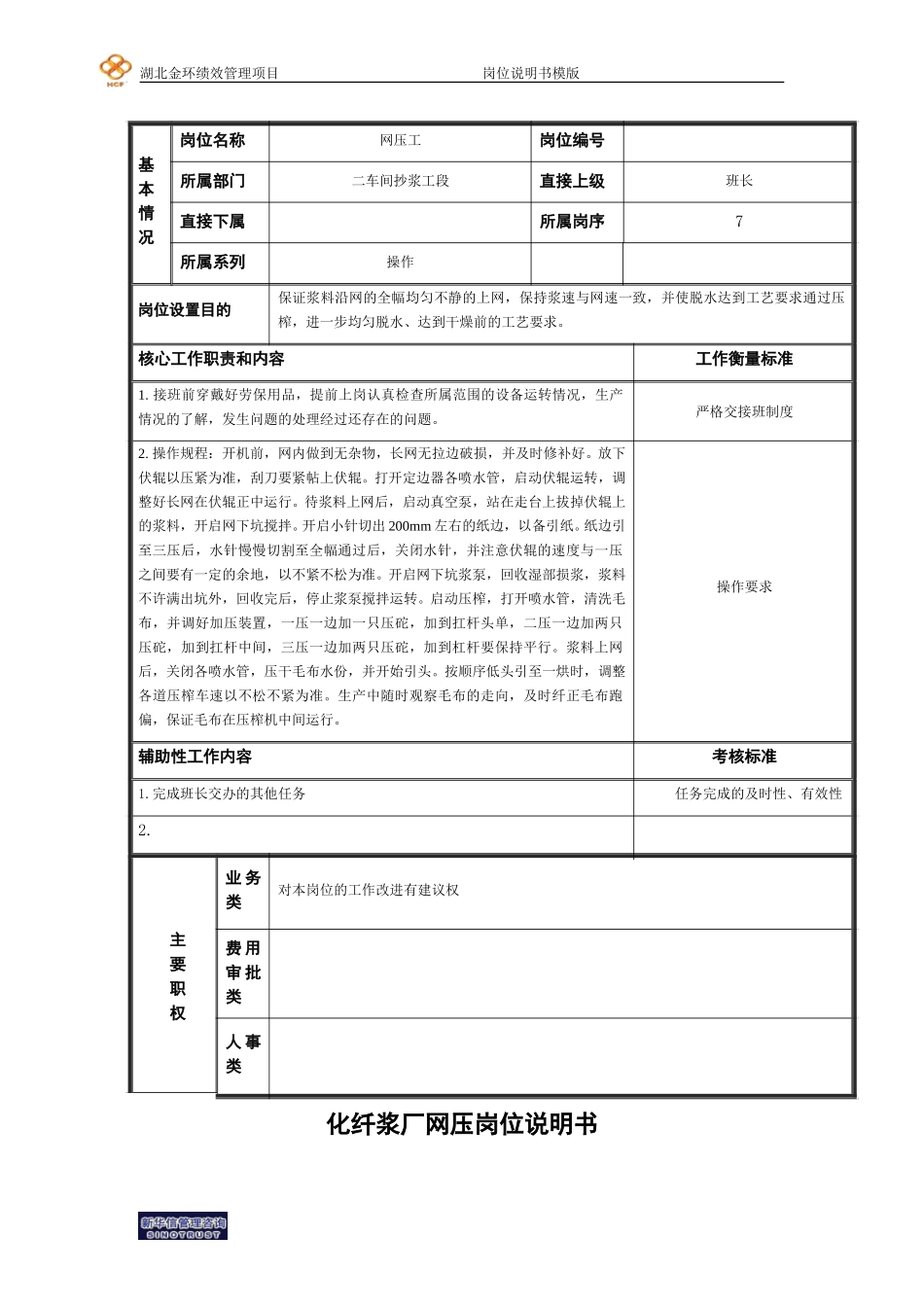 网压工岗位说明书.doc_第1页