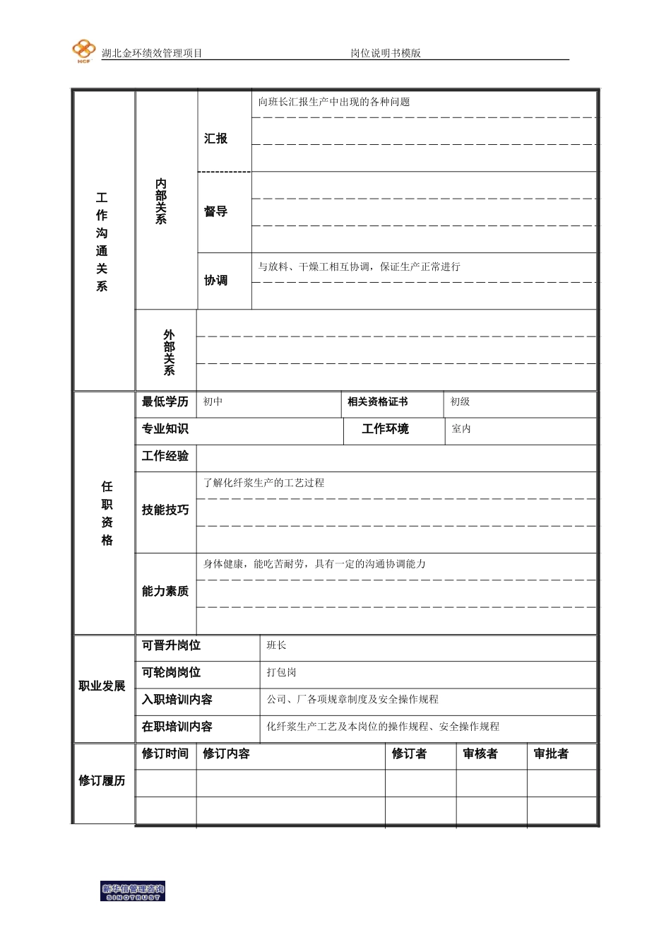 网压工岗位说明书.doc_第2页