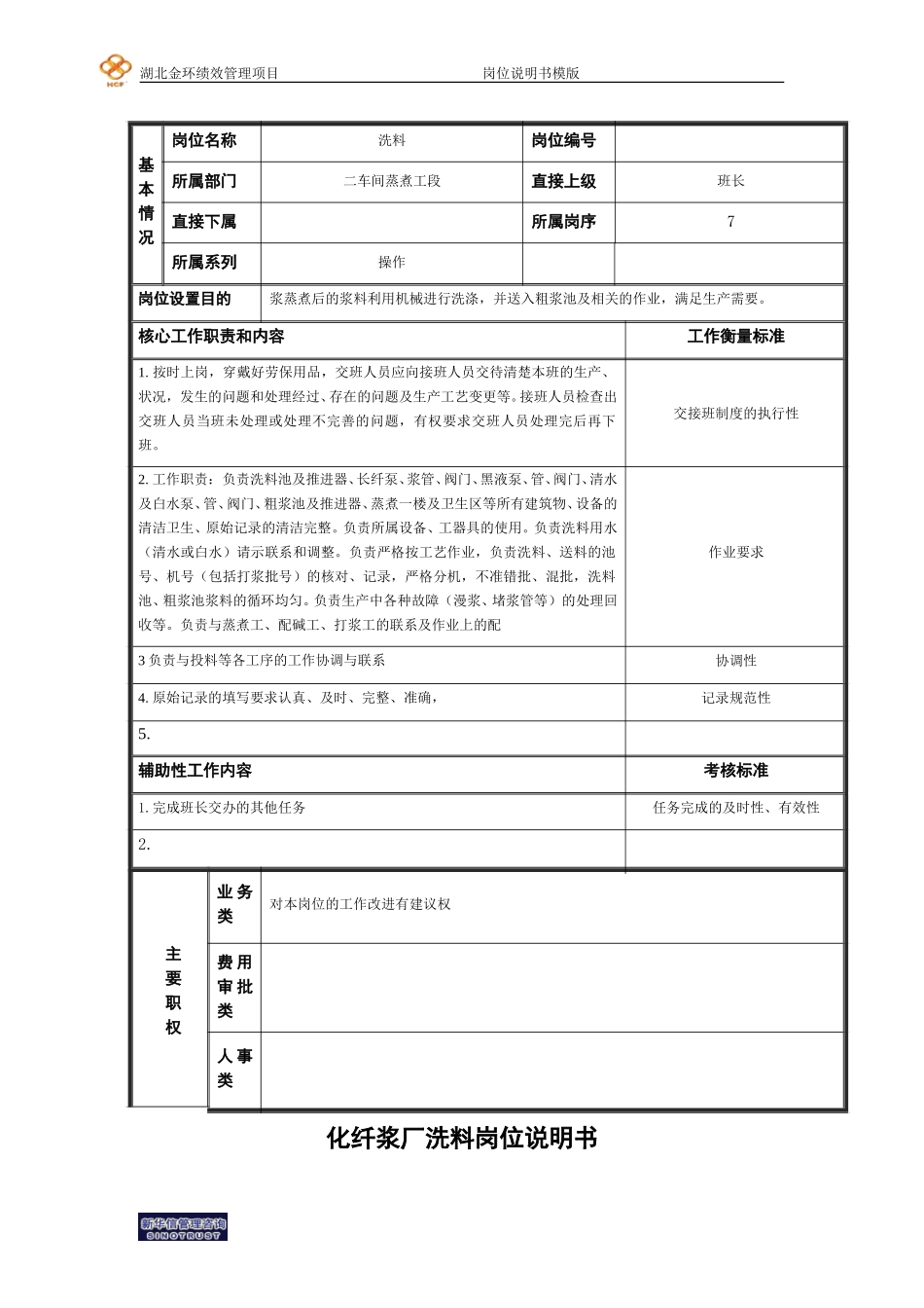 洗料工岗位说明书.doc_第1页