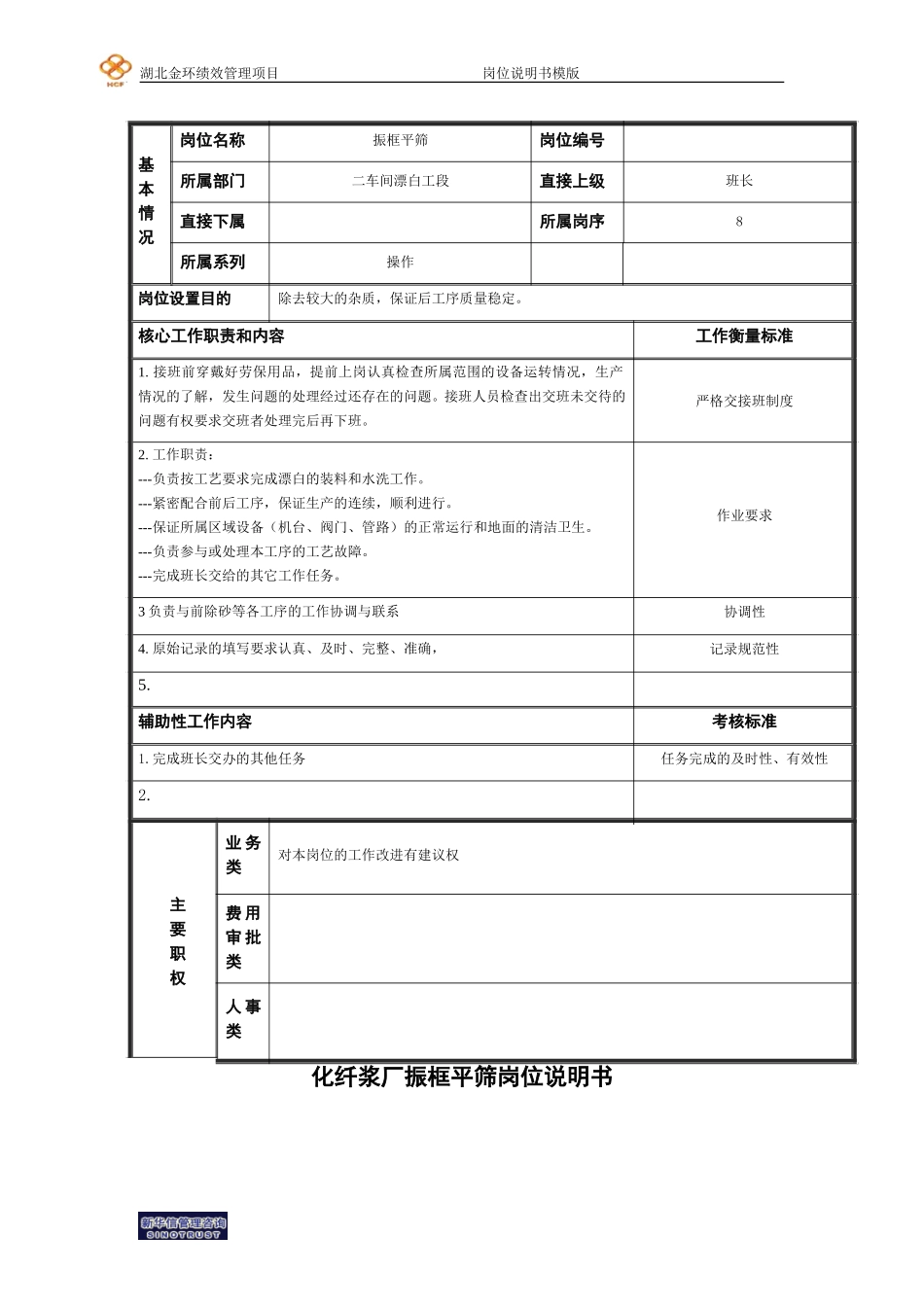 振框平筛工岗位说明书.doc_第1页