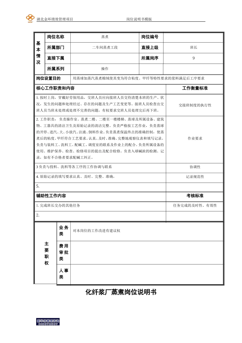 蒸煮工岗位说明书.doc_第1页