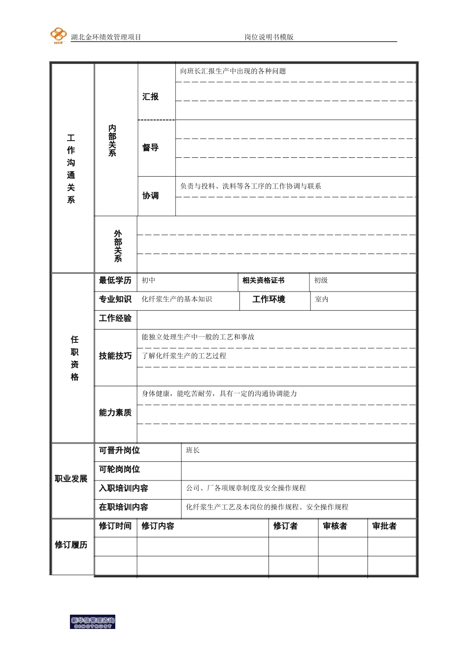 蒸煮工岗位说明书.doc_第2页