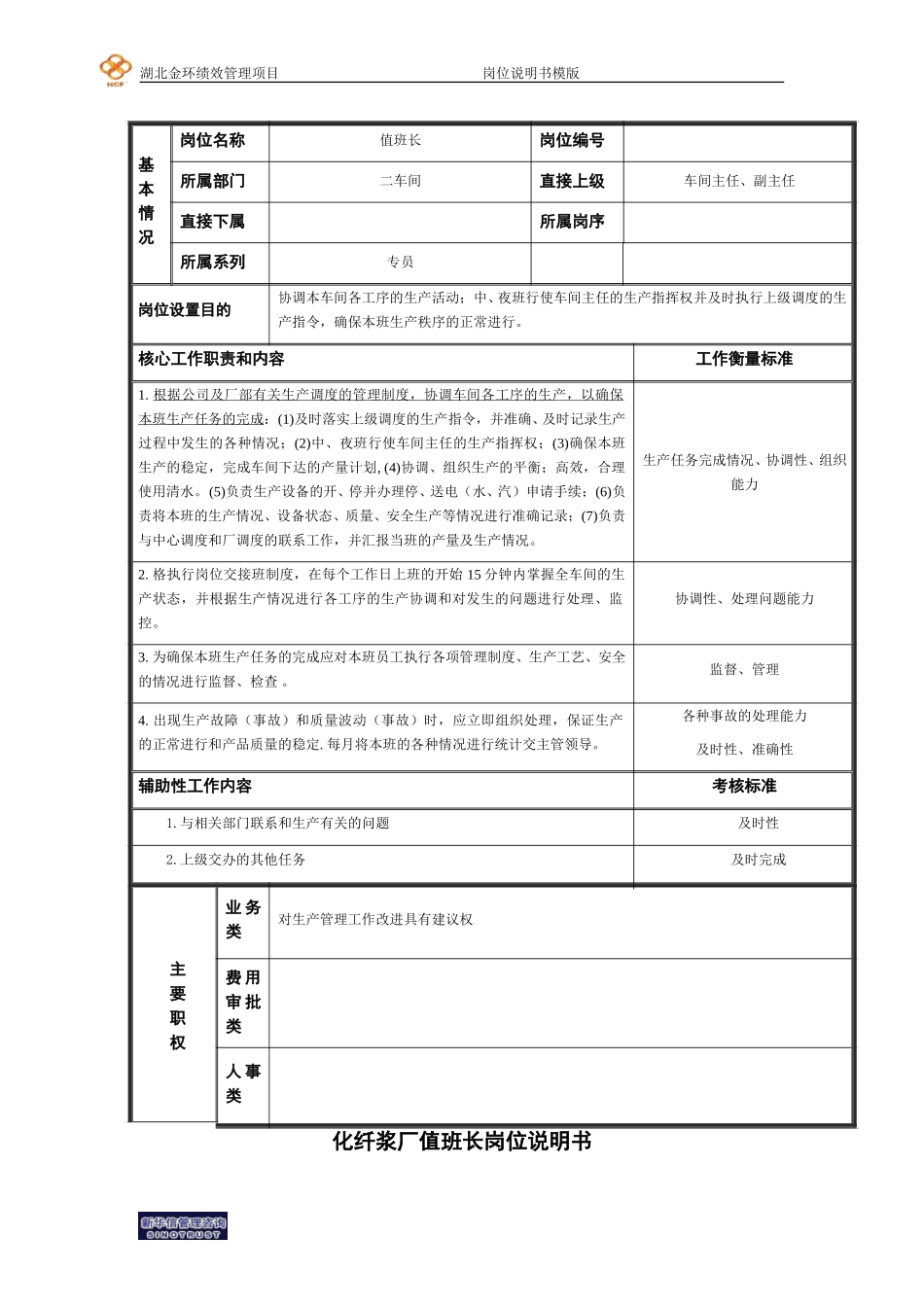 值班长岗位说明书.doc_第1页