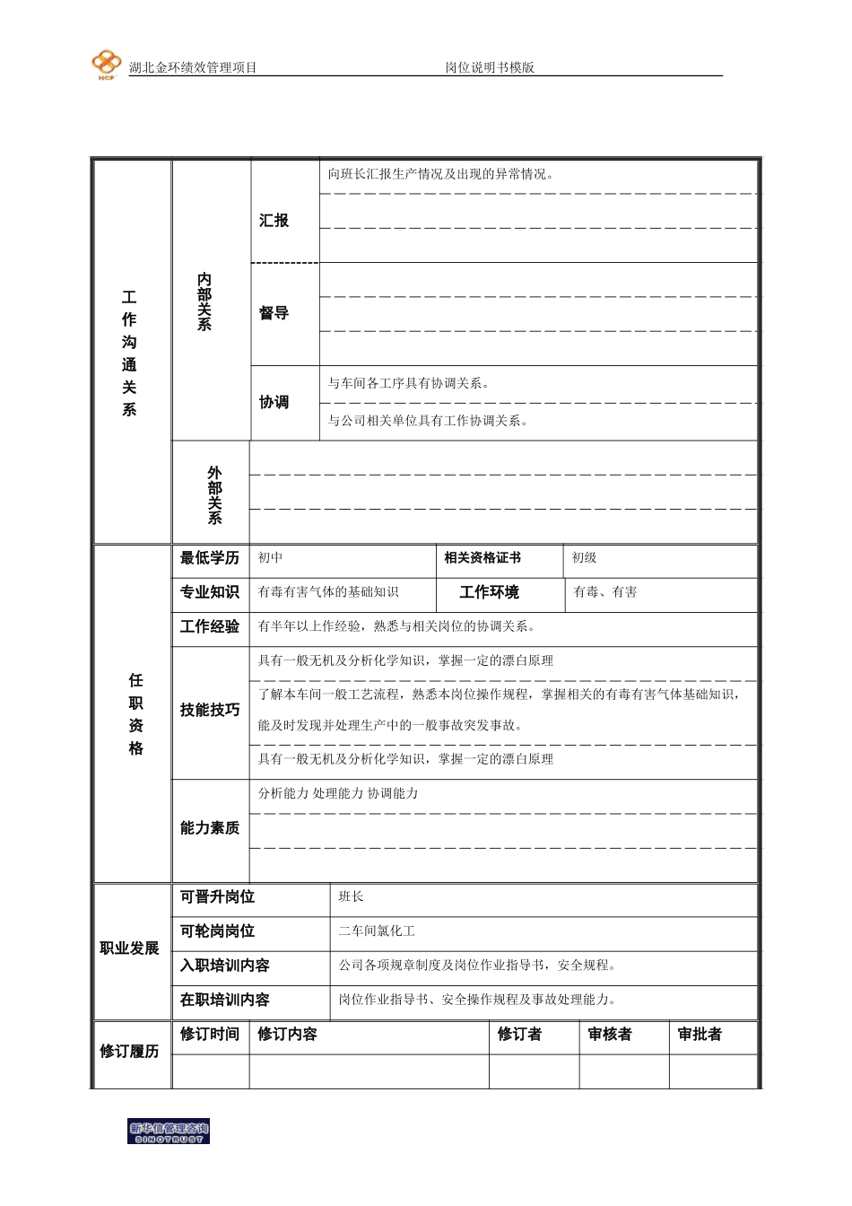 制药工岗位说明书.doc_第2页