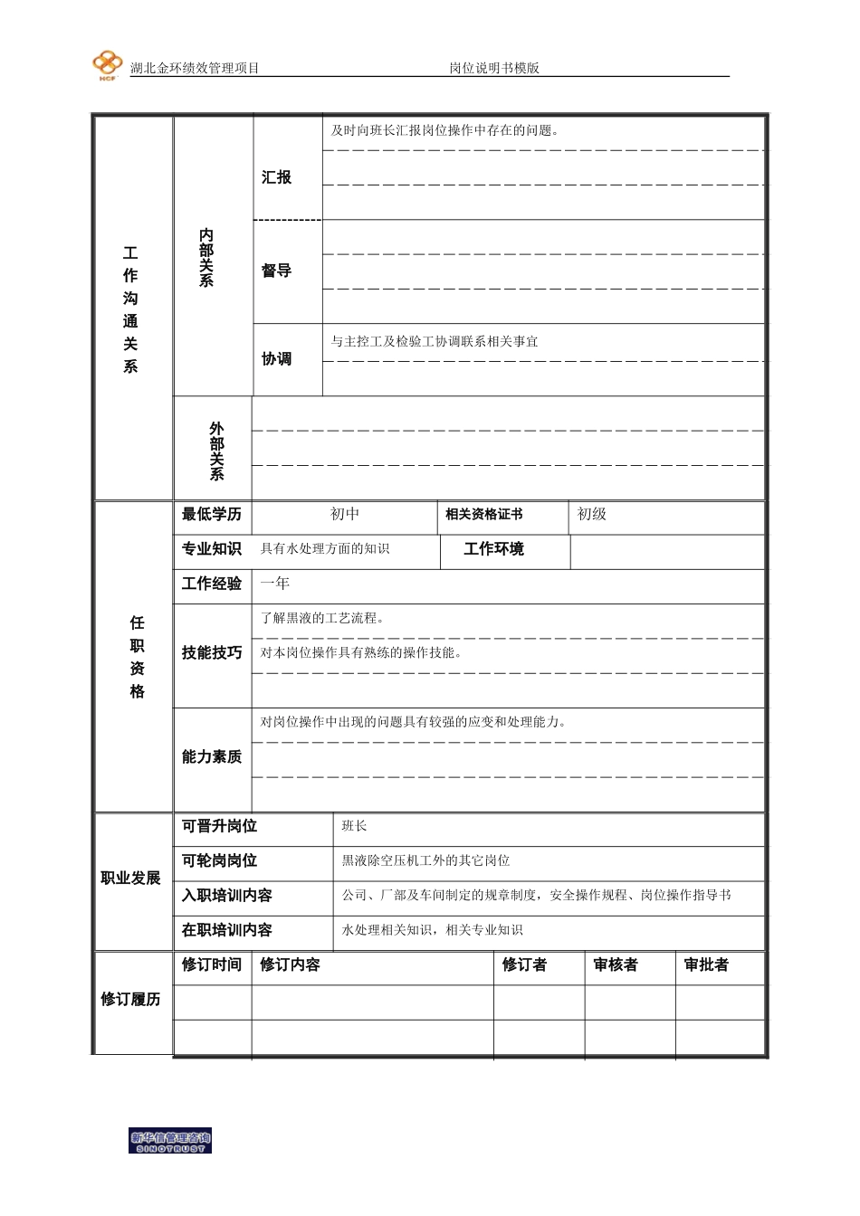 VTBR泵工岗位说明书.doc_第2页