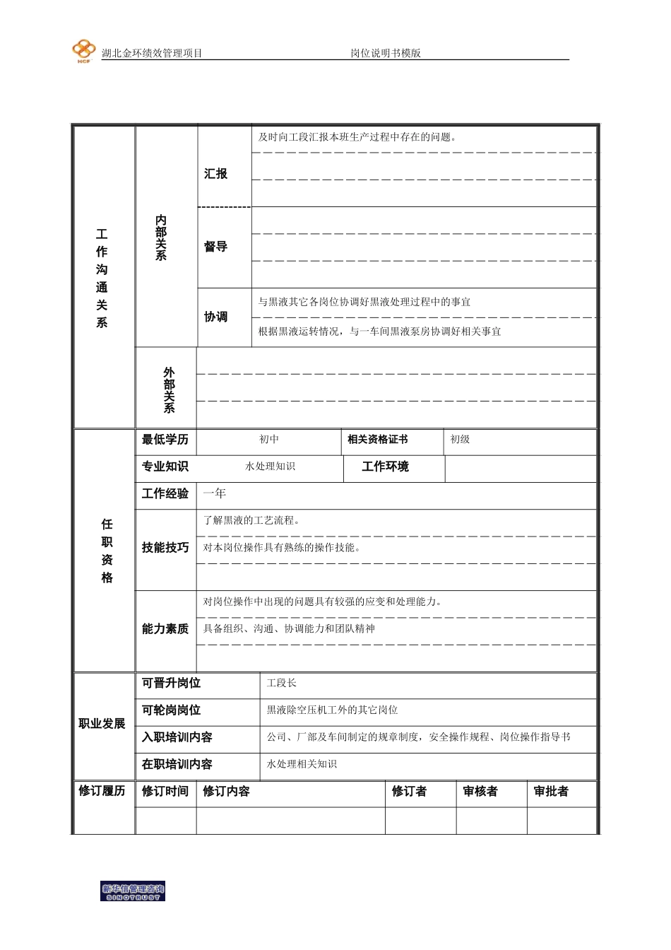 班长兼主控岗位说明书.doc_第2页