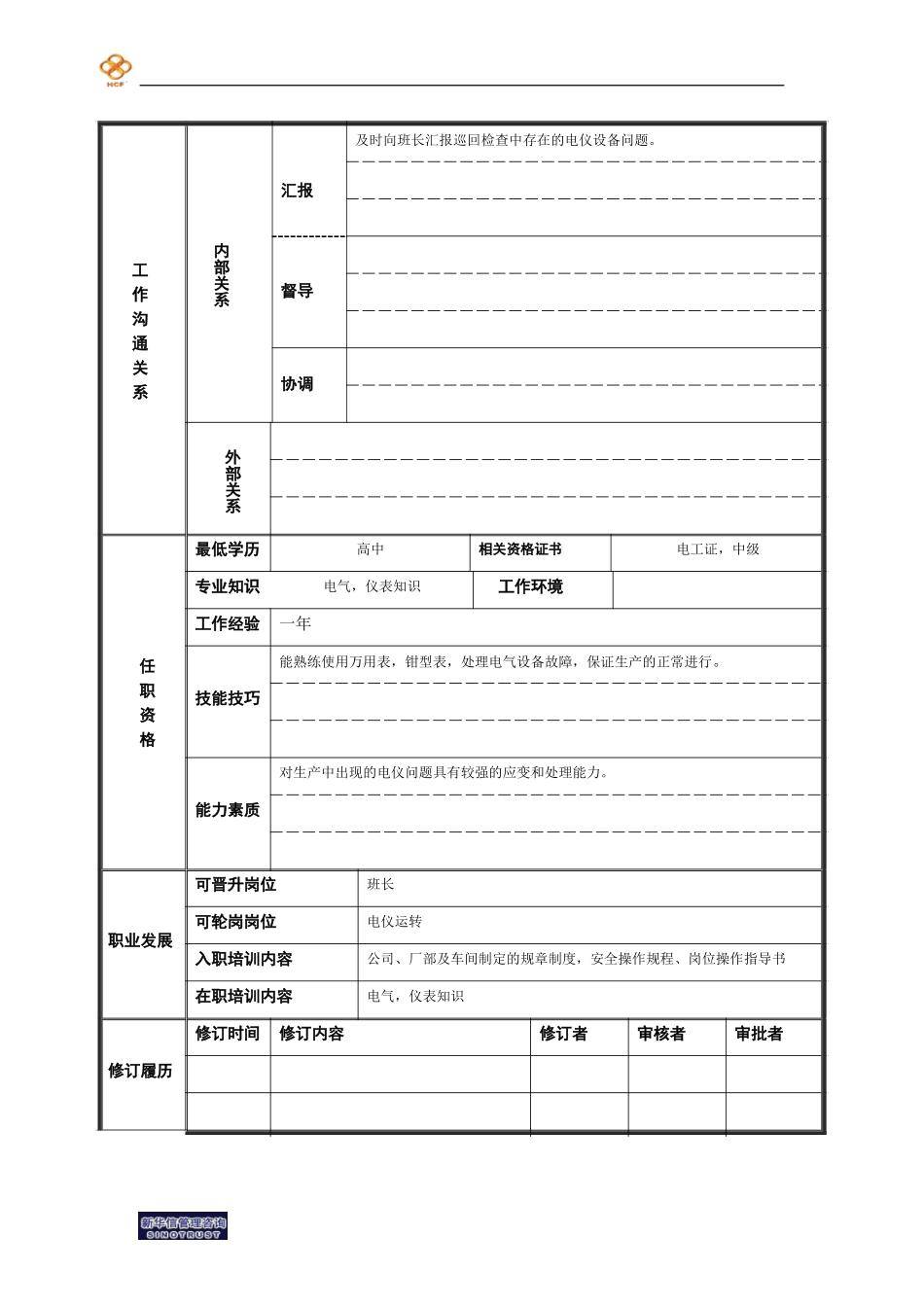 电仪保全岗位说明书.doc_第2页