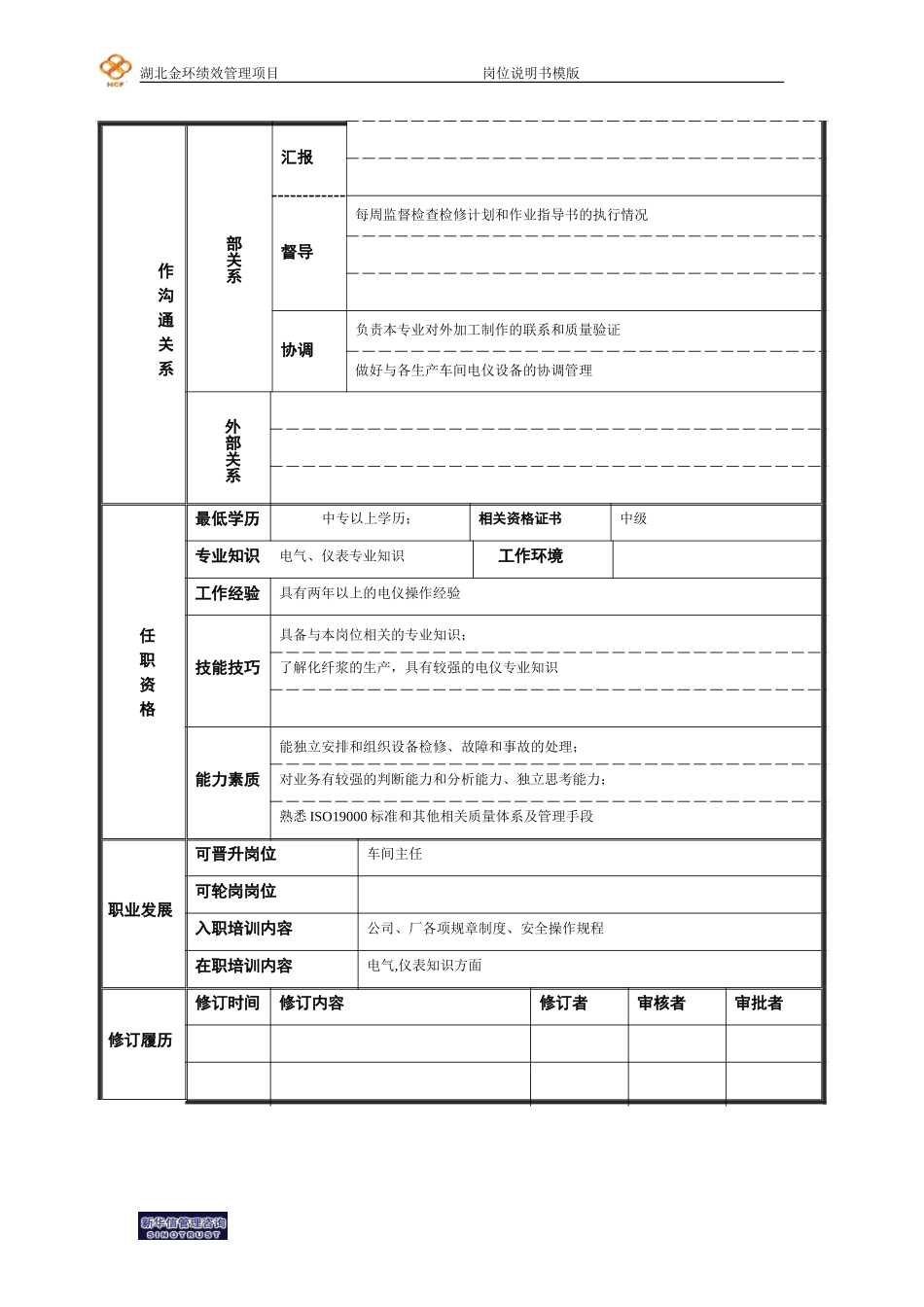 电仪技术员岗位说明书.doc_第2页