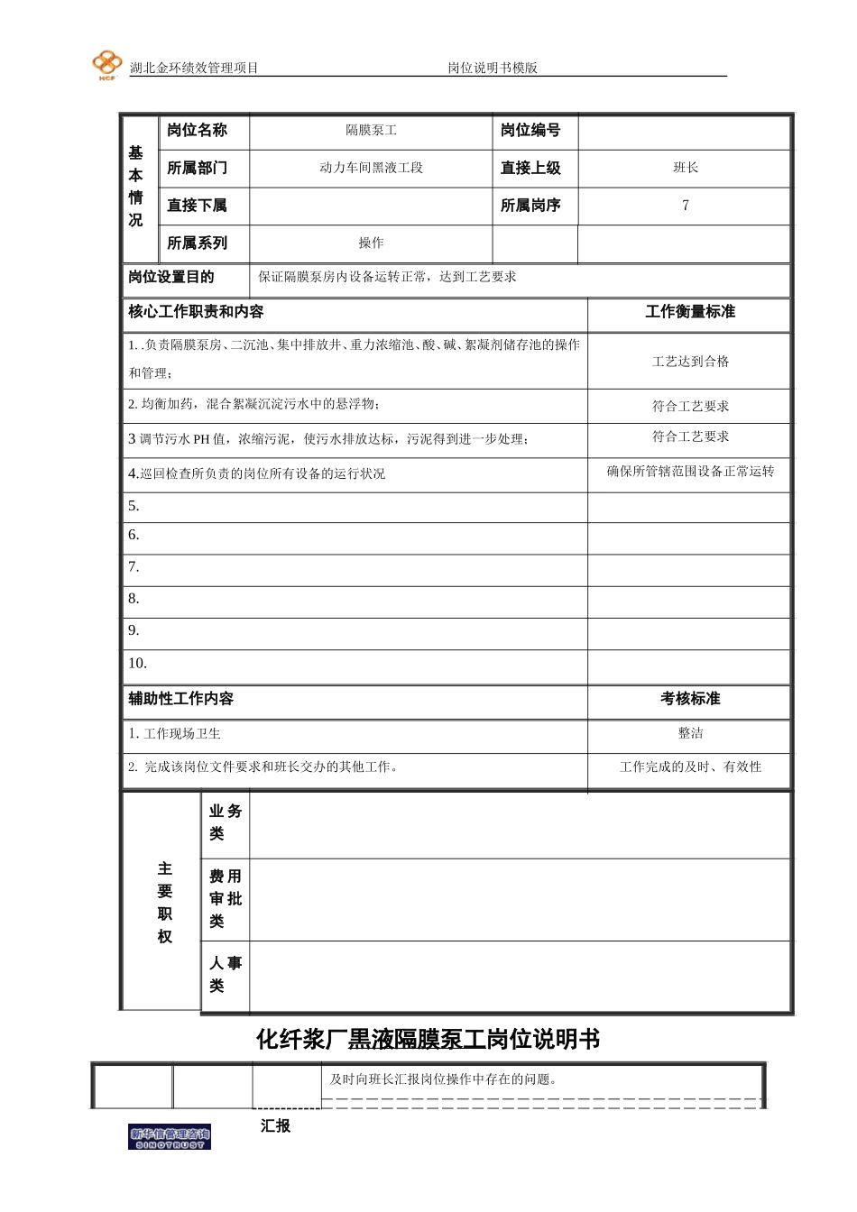 隔膜泵工岗位说明书.doc_第1页