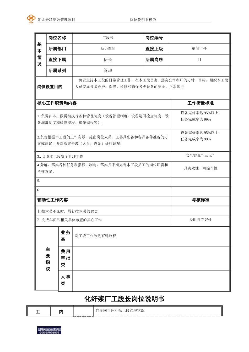 工段长岗位说明书.doc_第1页