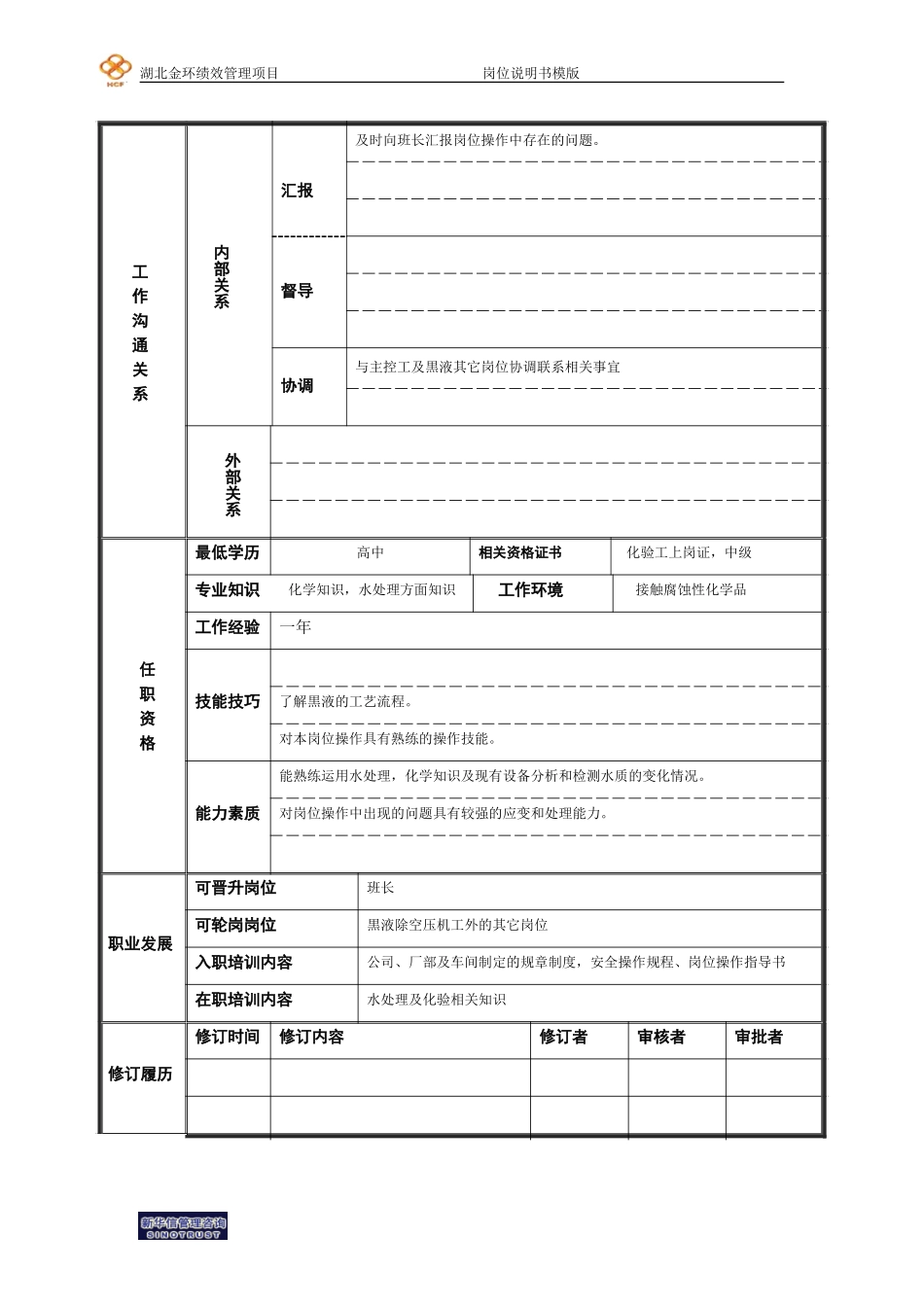 化验工岗位说明书.doc_第2页