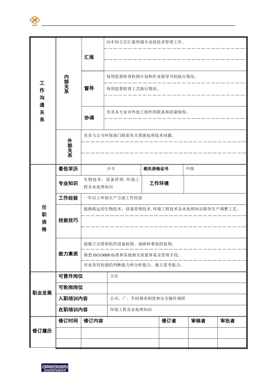 环保技术员岗位说明书.doc_第2页
