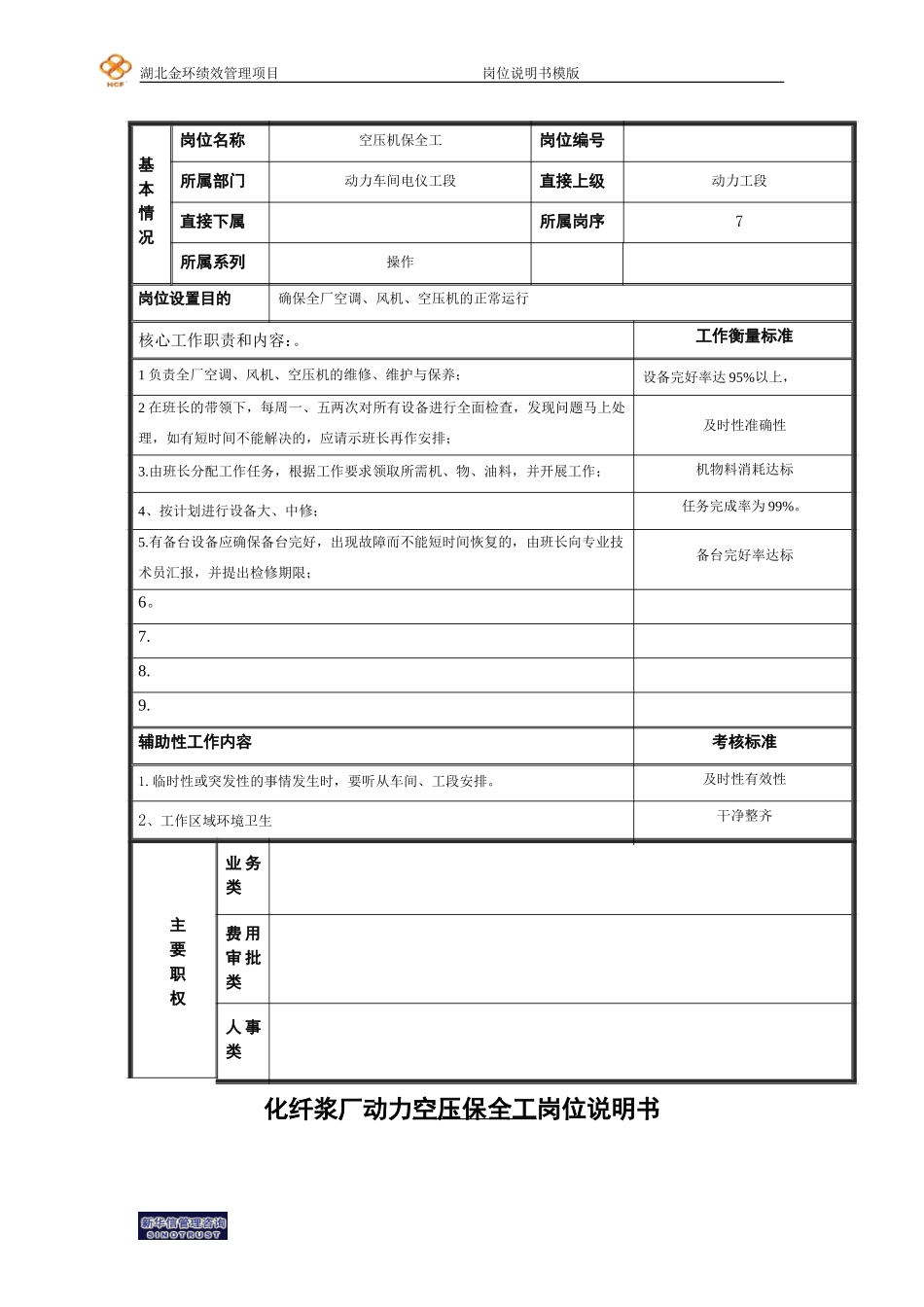 空压保全岗位说明书.doc_第1页