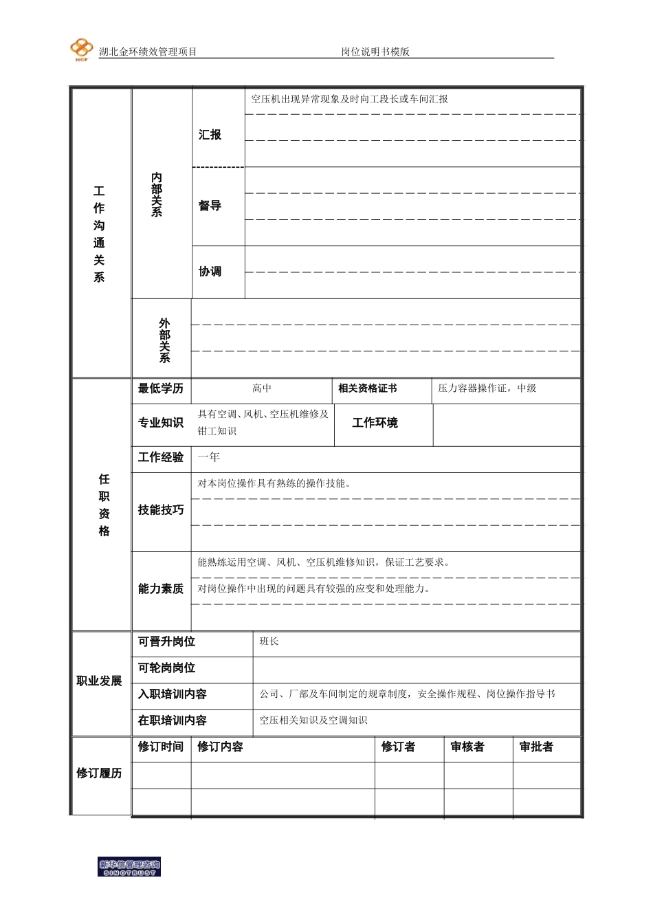 空压保全岗位说明书.doc_第2页
