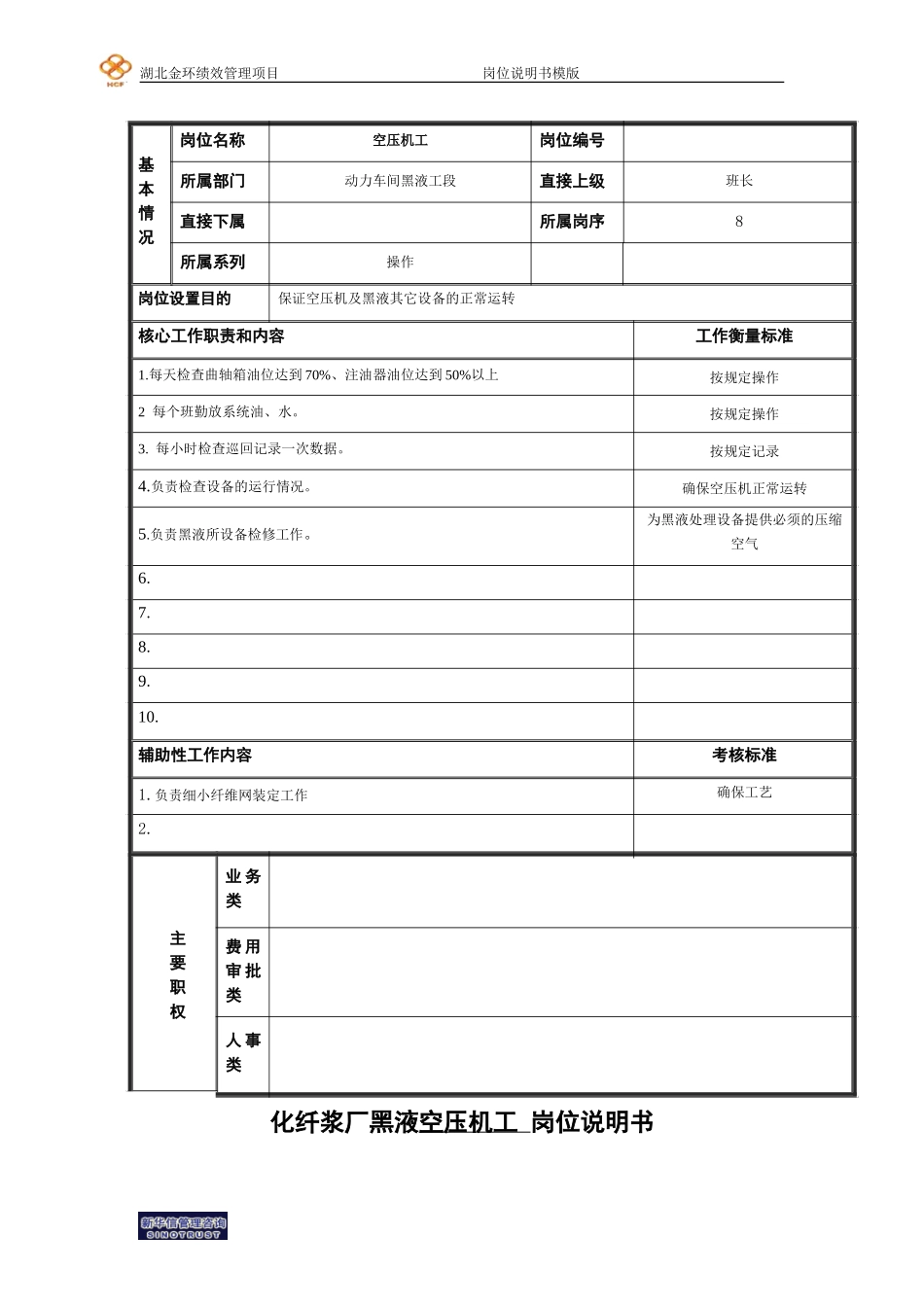 空压工岗位说明书.doc_第1页