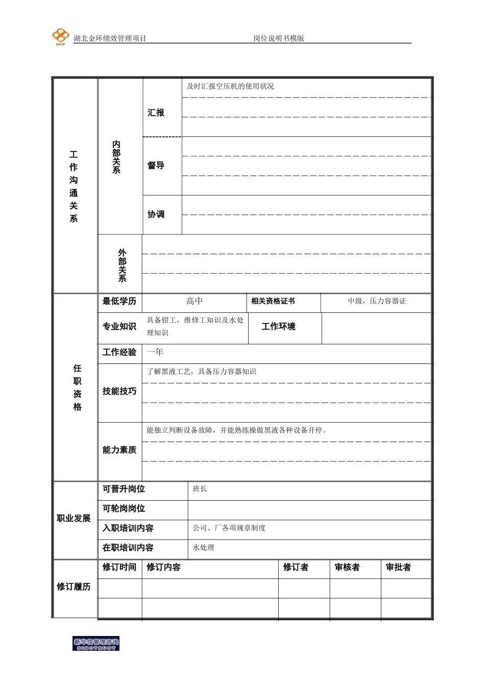 空压工岗位说明书.doc_第2页