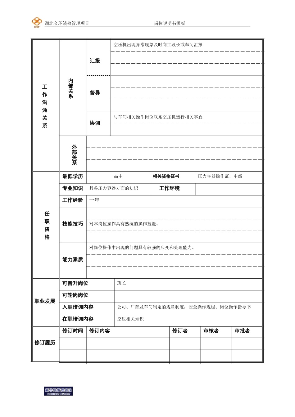空压运转工岗位说明书.doc_第2页