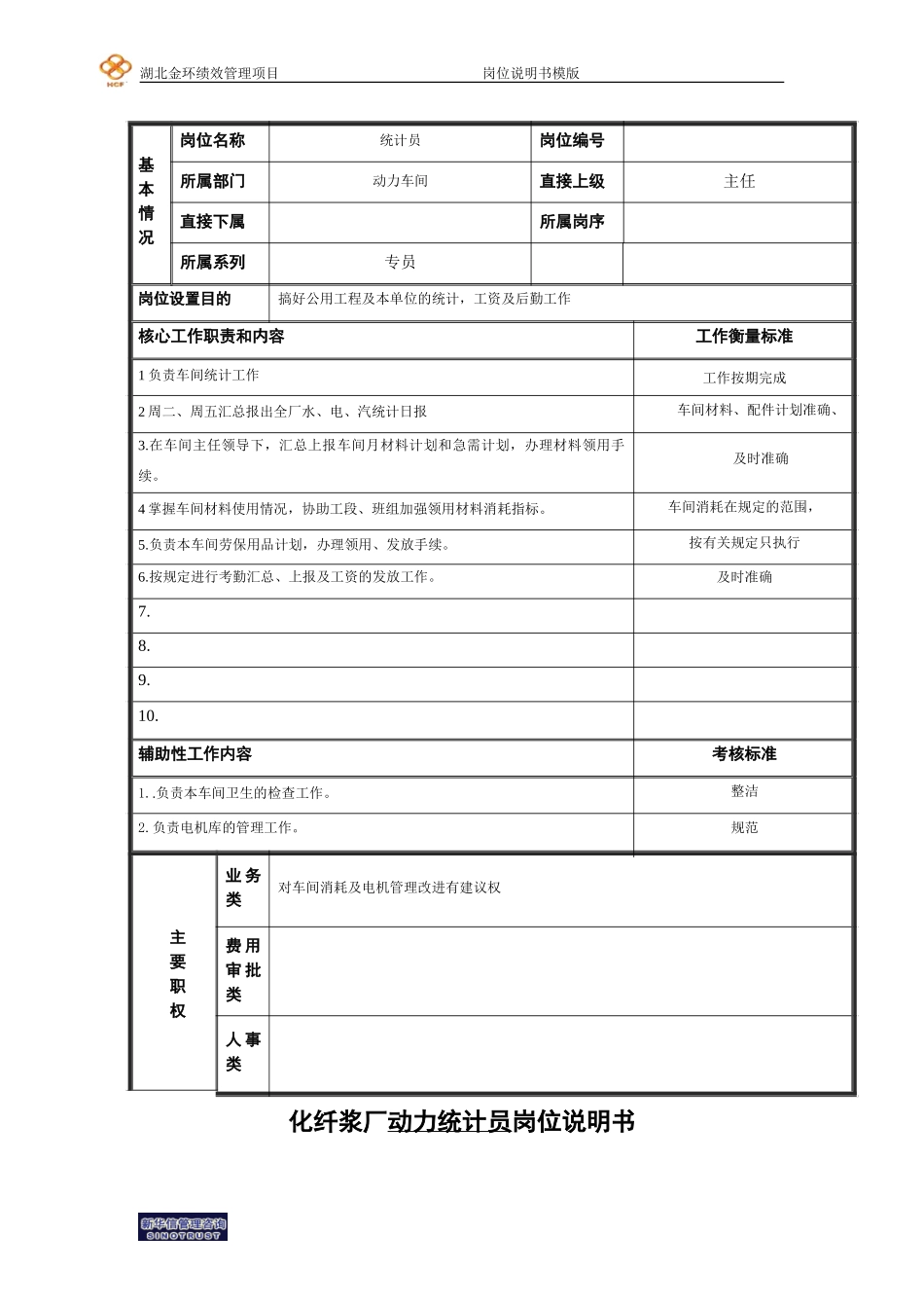 统计员岗位说明.doc_第1页