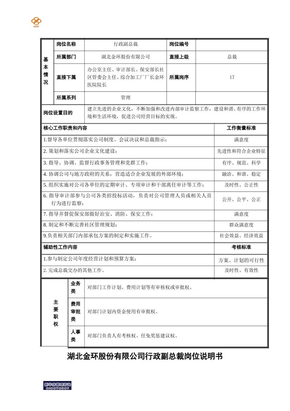陈鸿寿副总裁2.doc_第1页
