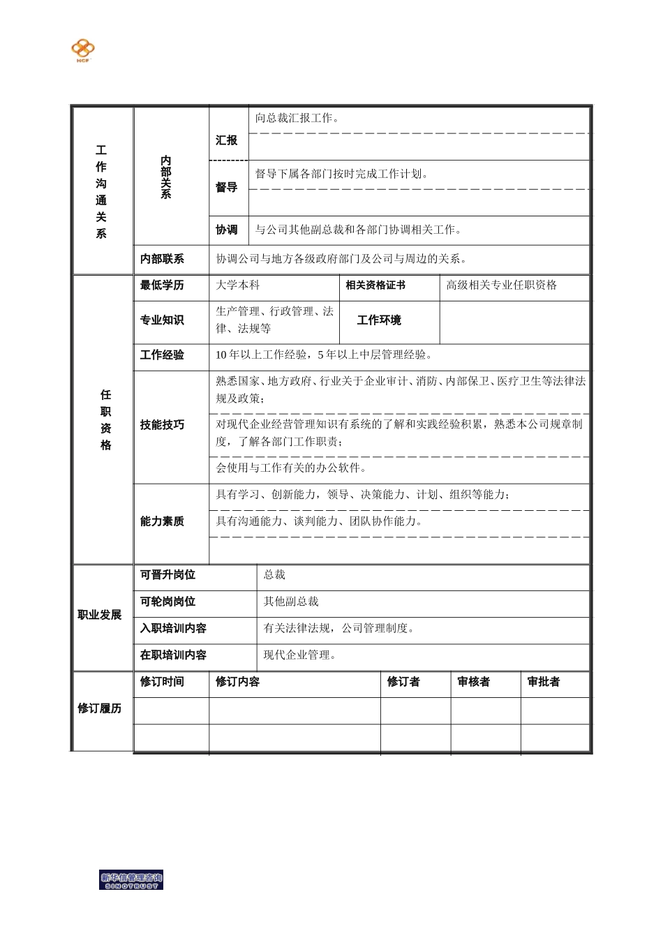 陈鸿寿副总裁2.doc_第2页