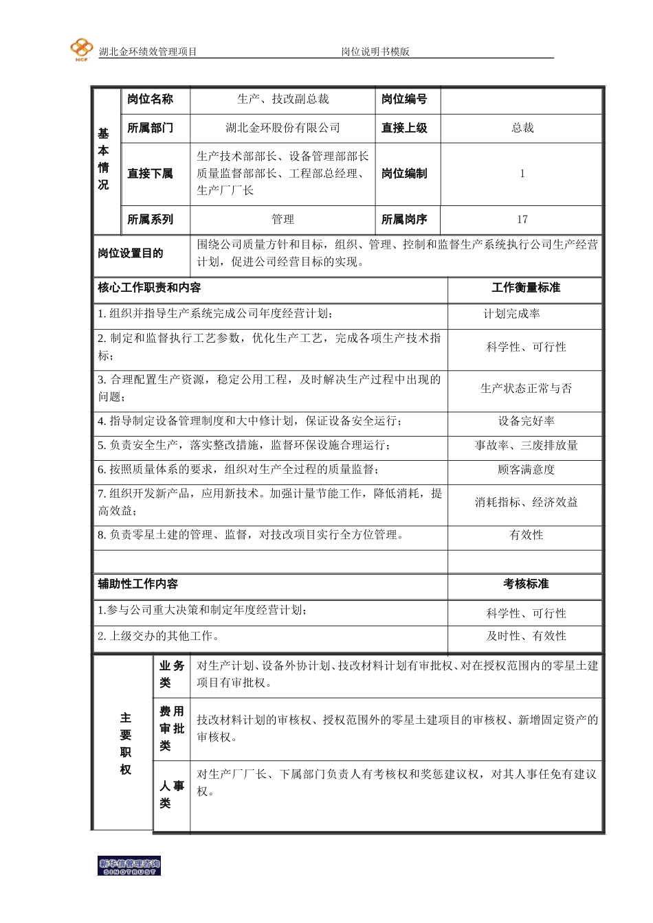 陈辉副总裁.doc_第1页