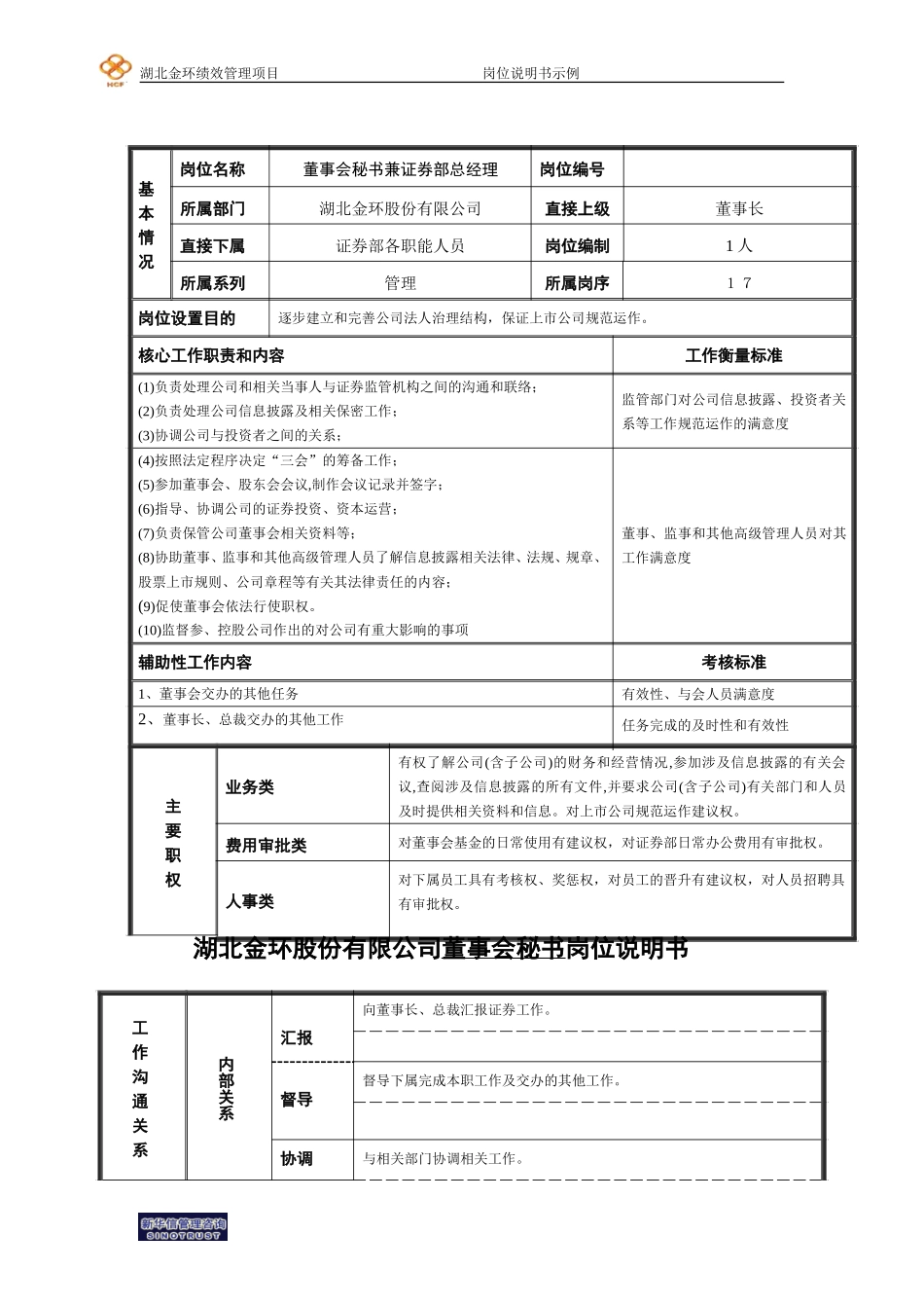 董事会秘书等.doc_第1页