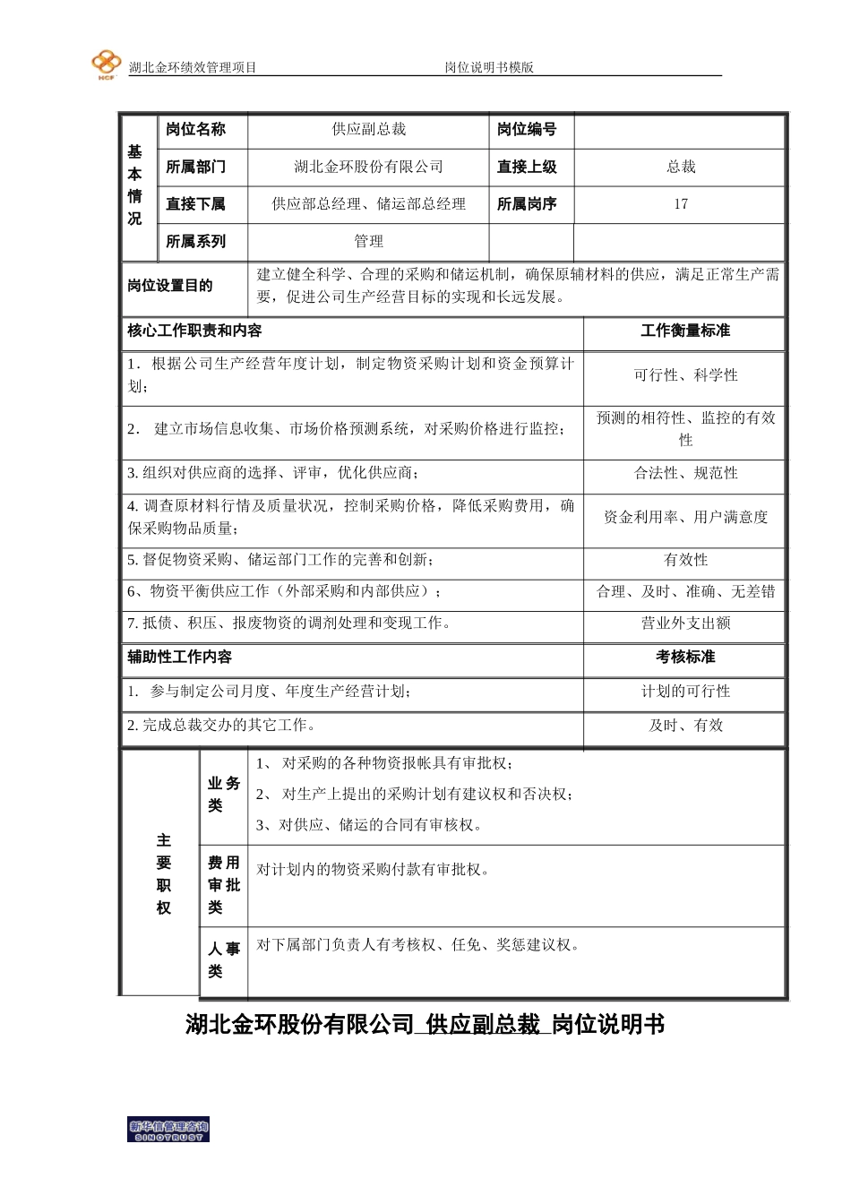 供应副总裁.doc_第1页