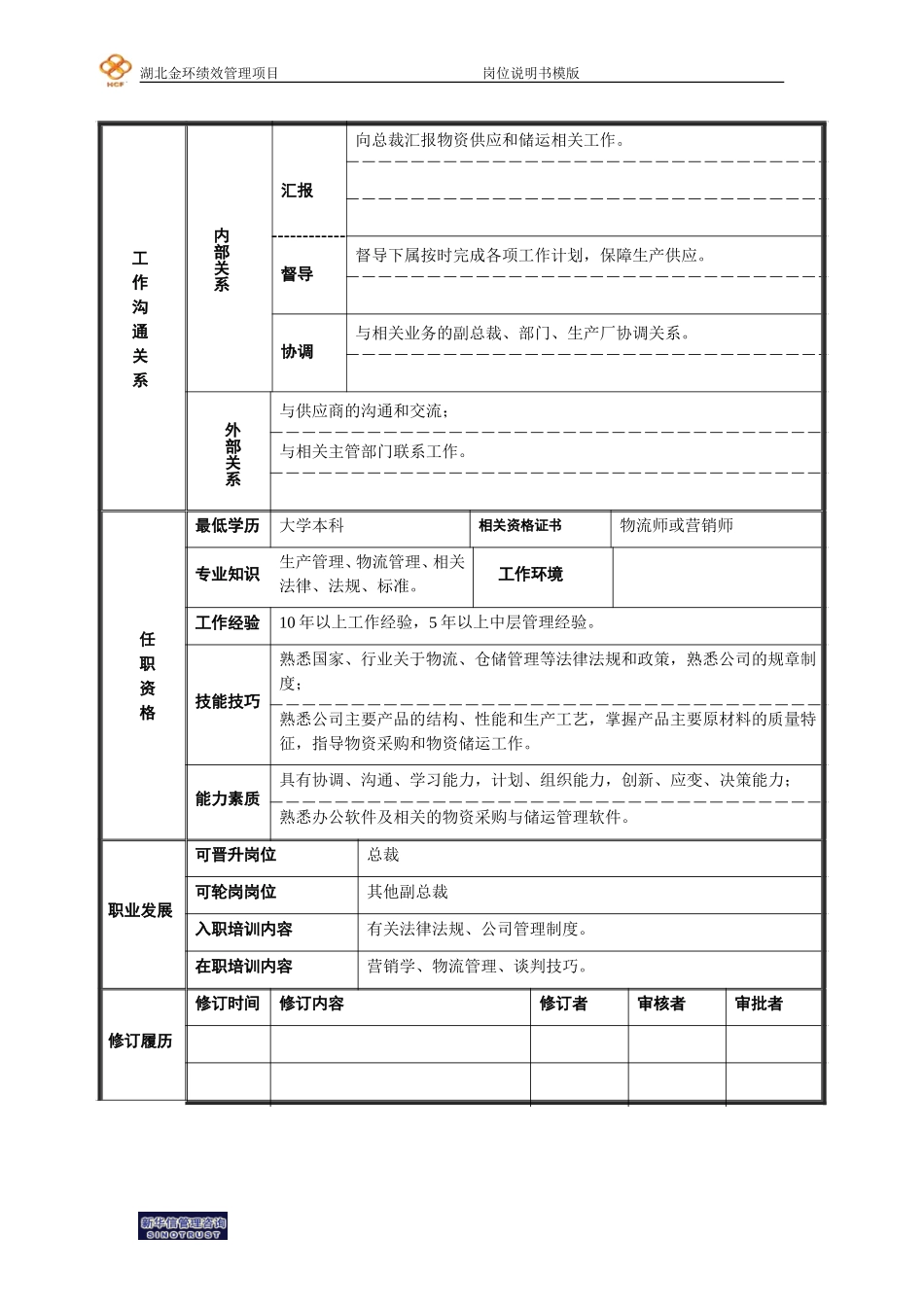 供应副总裁.doc_第2页