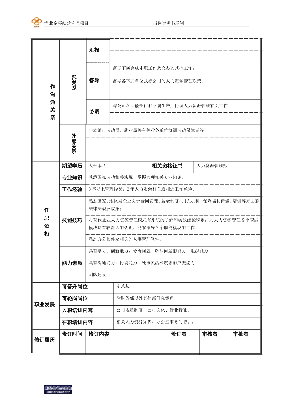 李红总裁助理岗位说明书.doc_第2页
