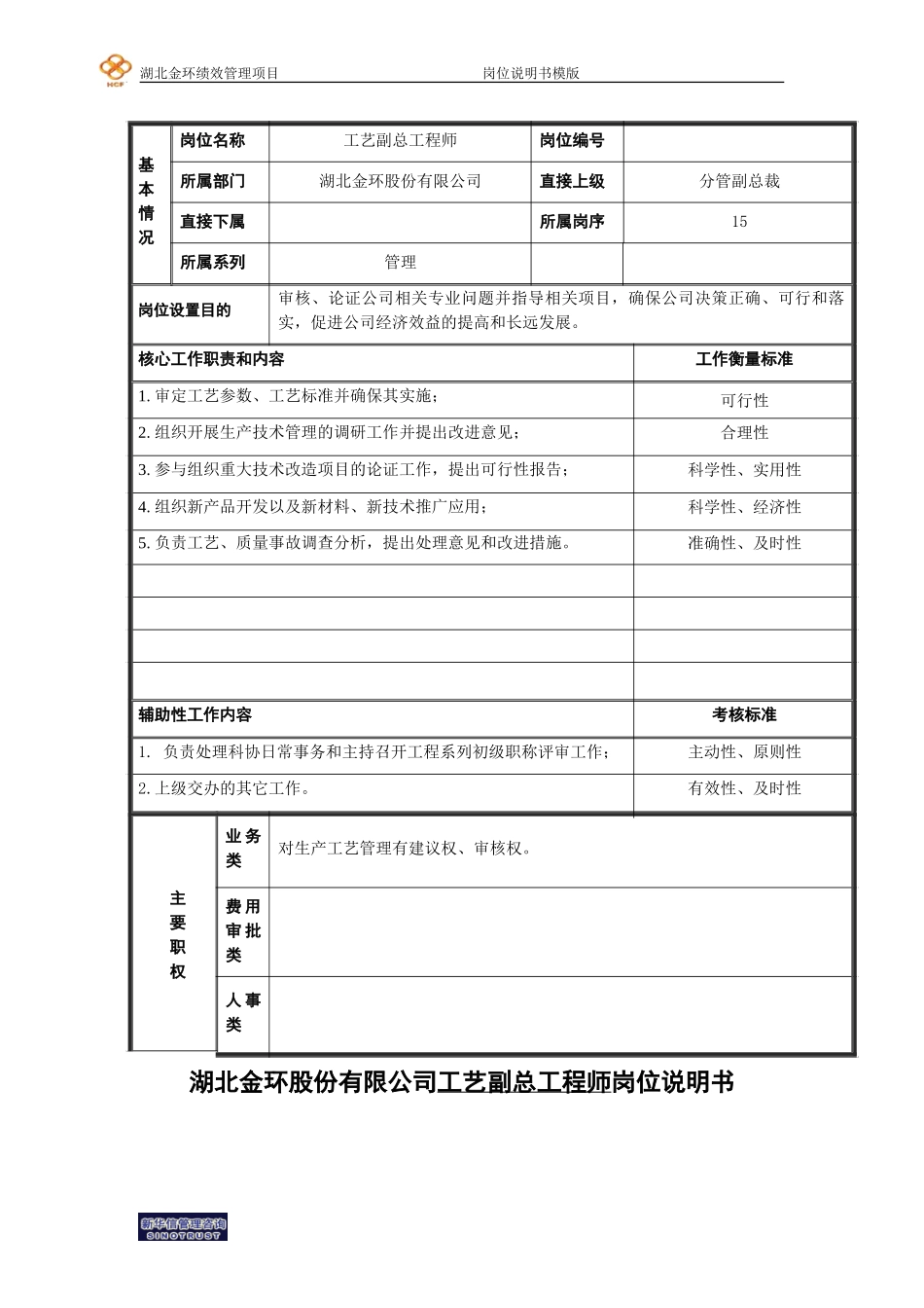 邵凯文副总工.doc_第1页