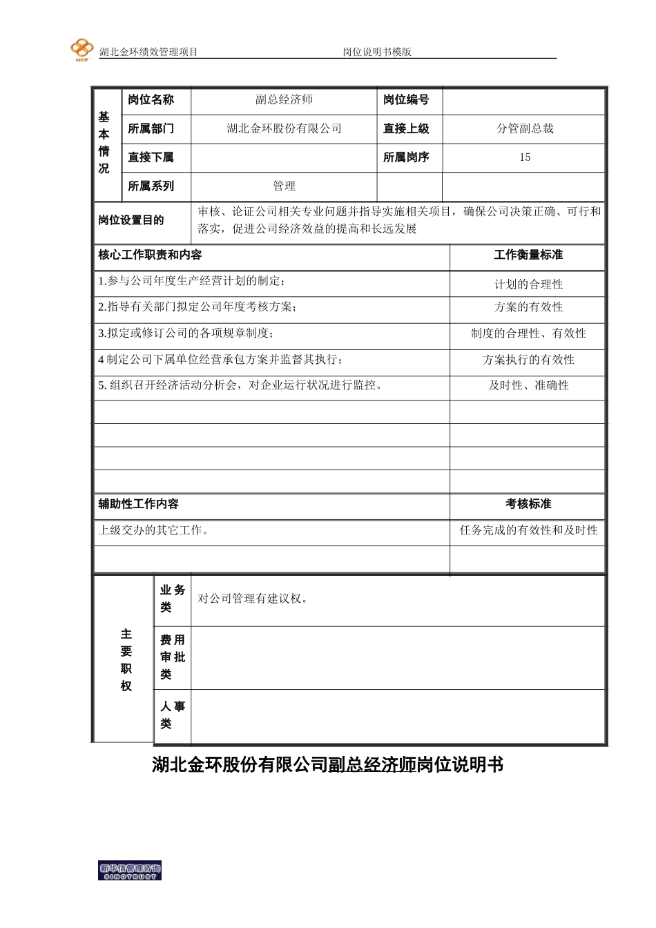 谭总.doc_第1页