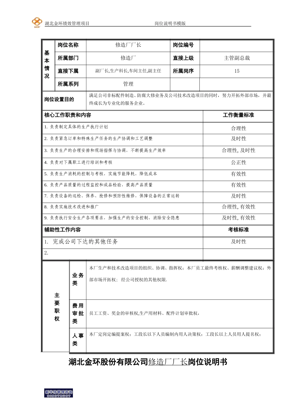 厂长.doc_第1页