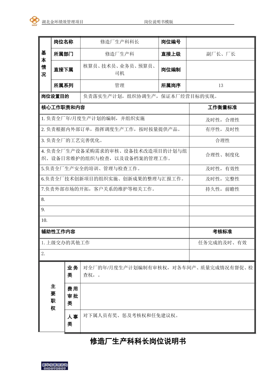 生产科长.doc_第1页