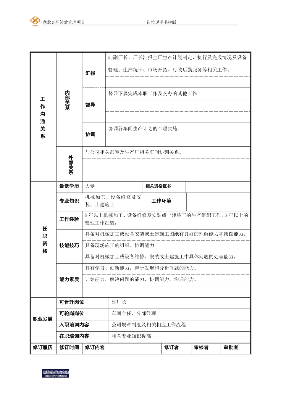 生产科长.doc_第2页