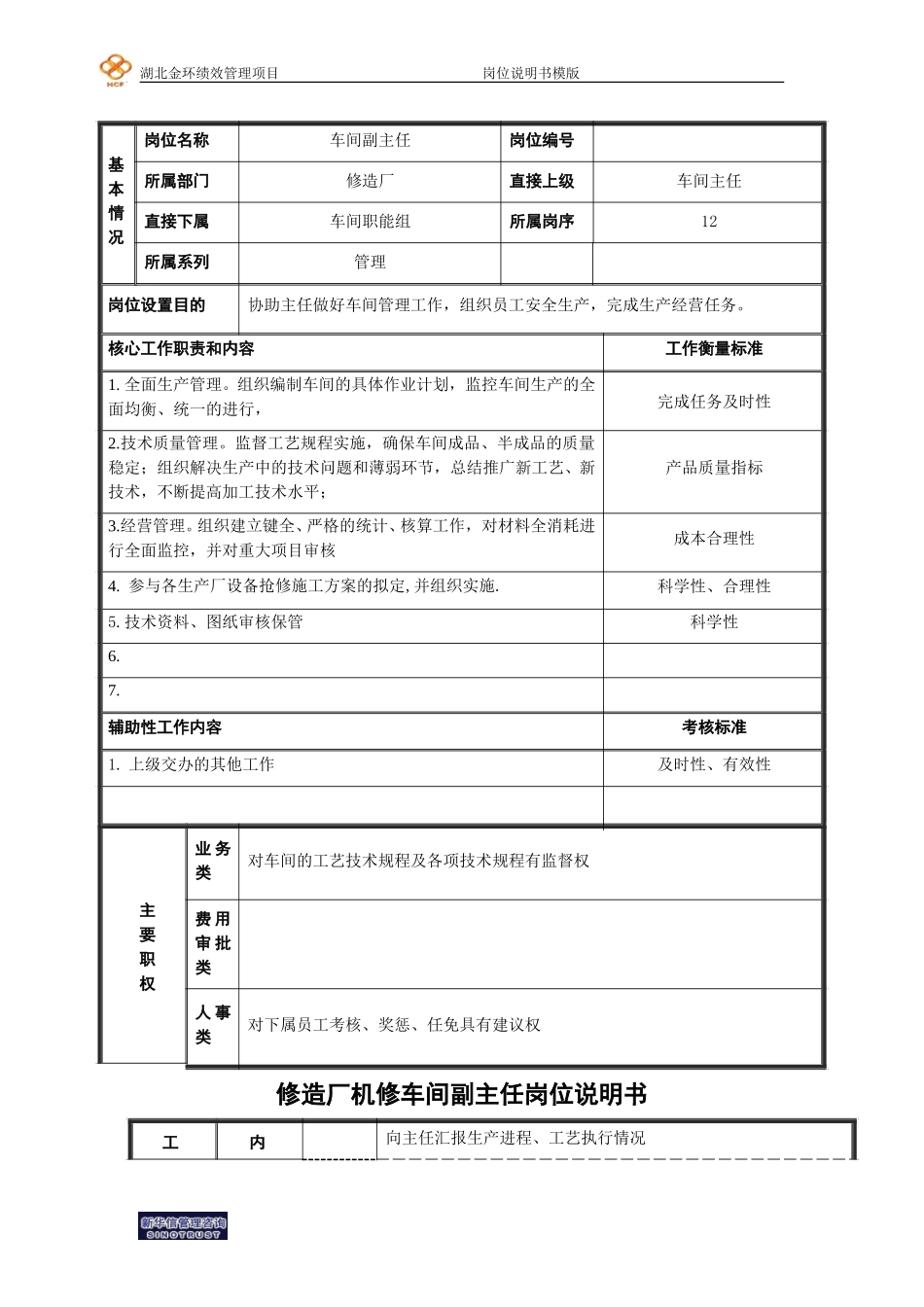车间副主任.doc_第1页