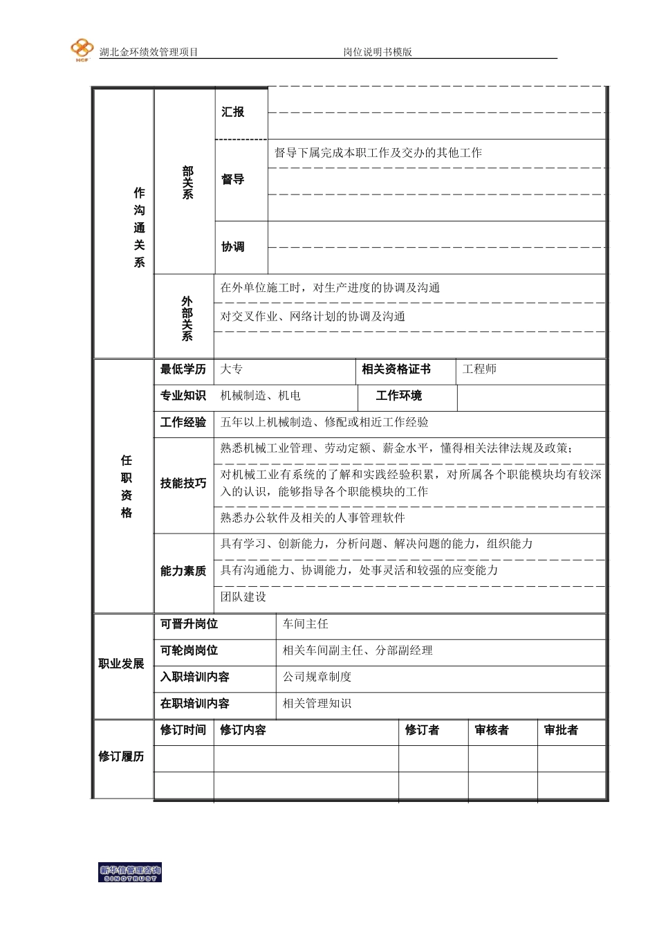 车间副主任.doc_第2页