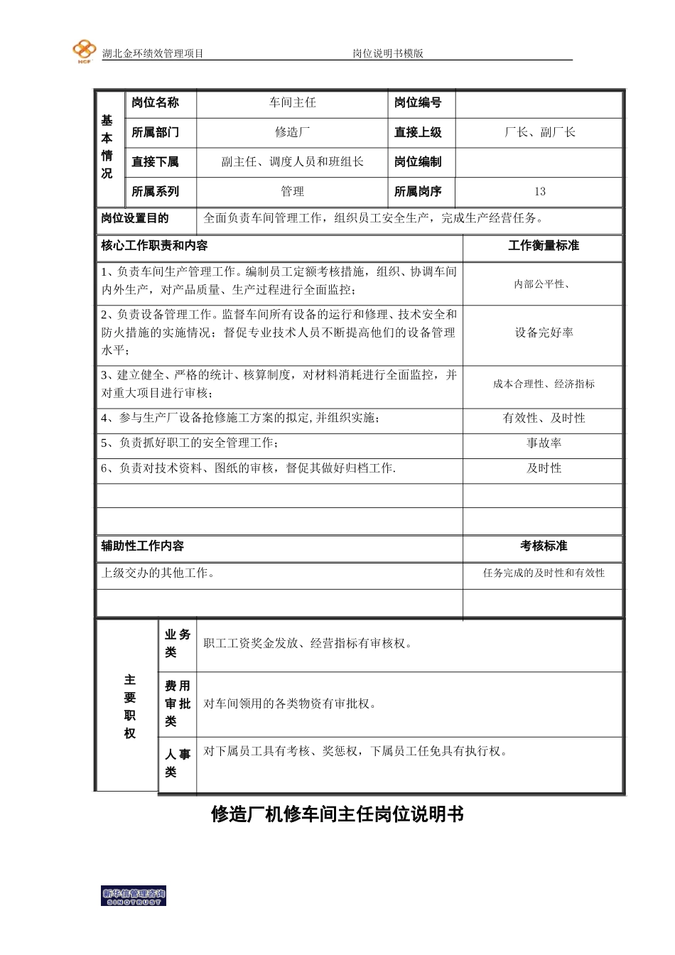 车间主任.doc_第1页
