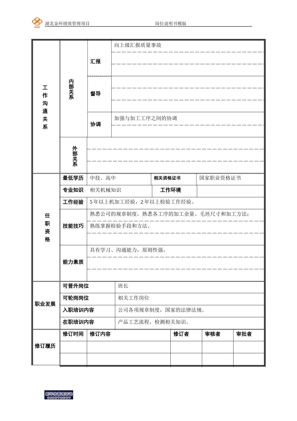 检验工.doc_第2页