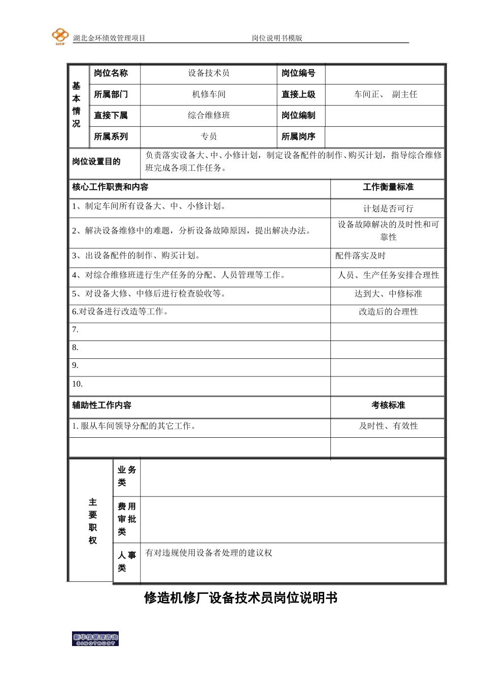 设备技术员岗位说明书.doc_第1页