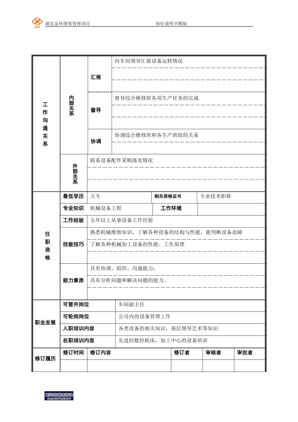 设备技术员岗位说明书.doc_第2页
