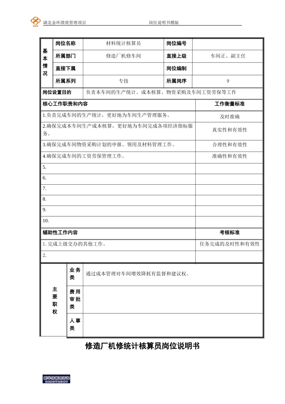 统计核算员岗位说明书.doc_第1页