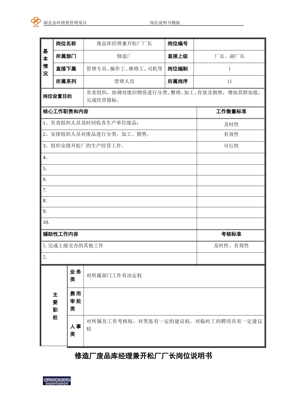 废品库经理.doc_第1页