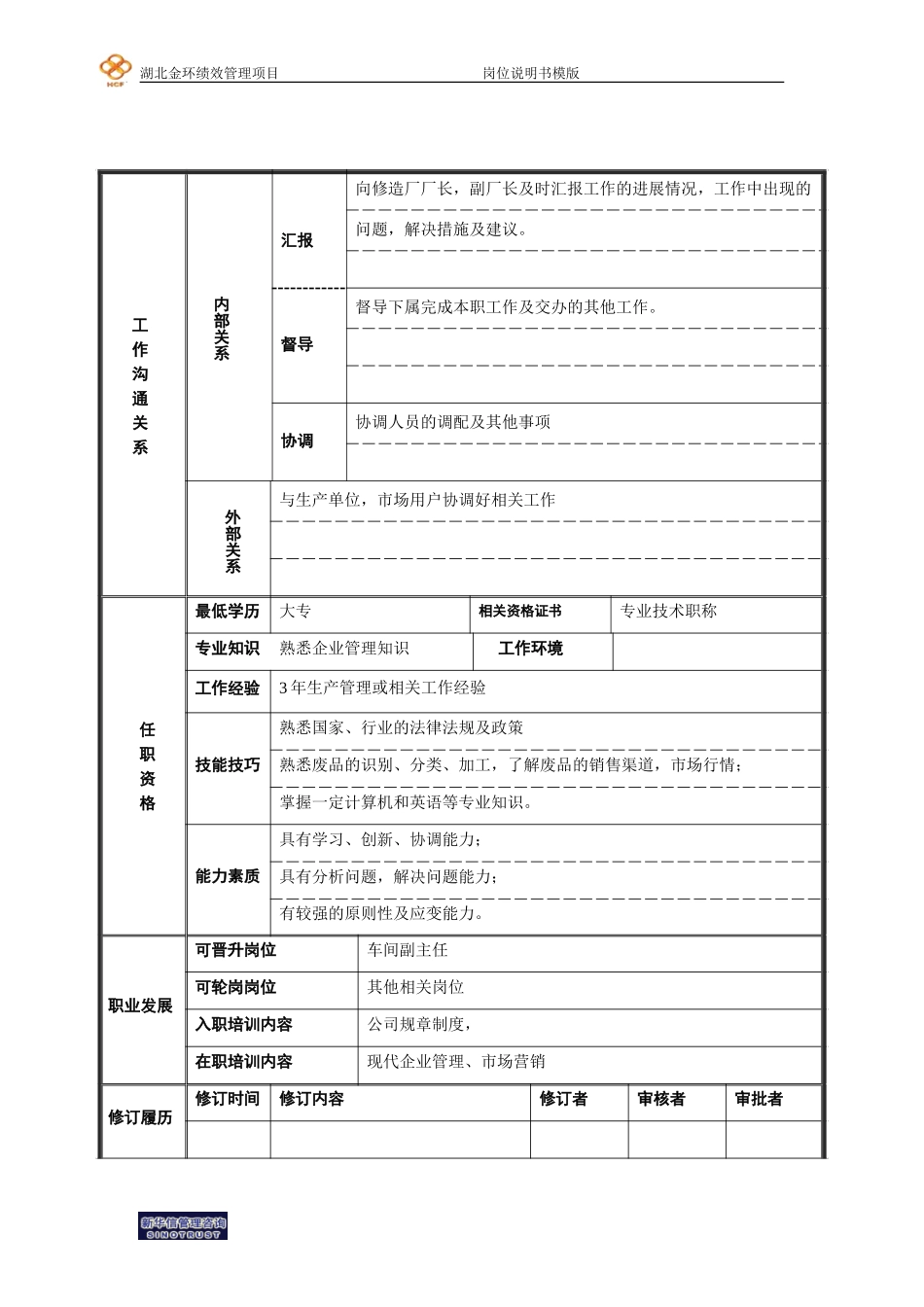 废品库经理.doc_第2页