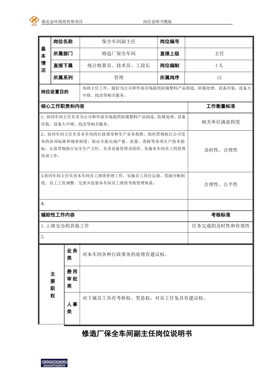 车间副主任.doc_第1页