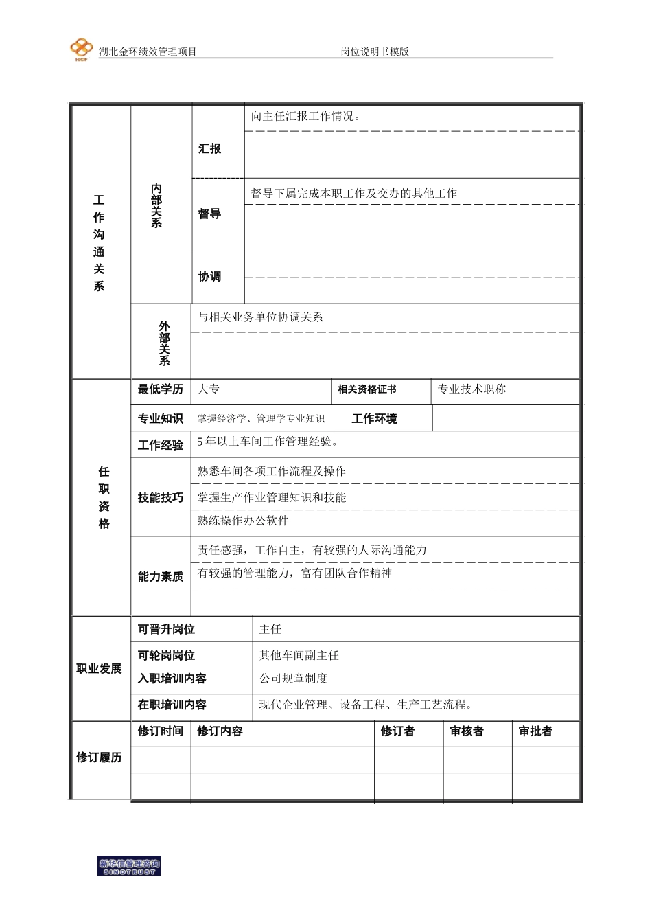 车间副主任.doc_第2页